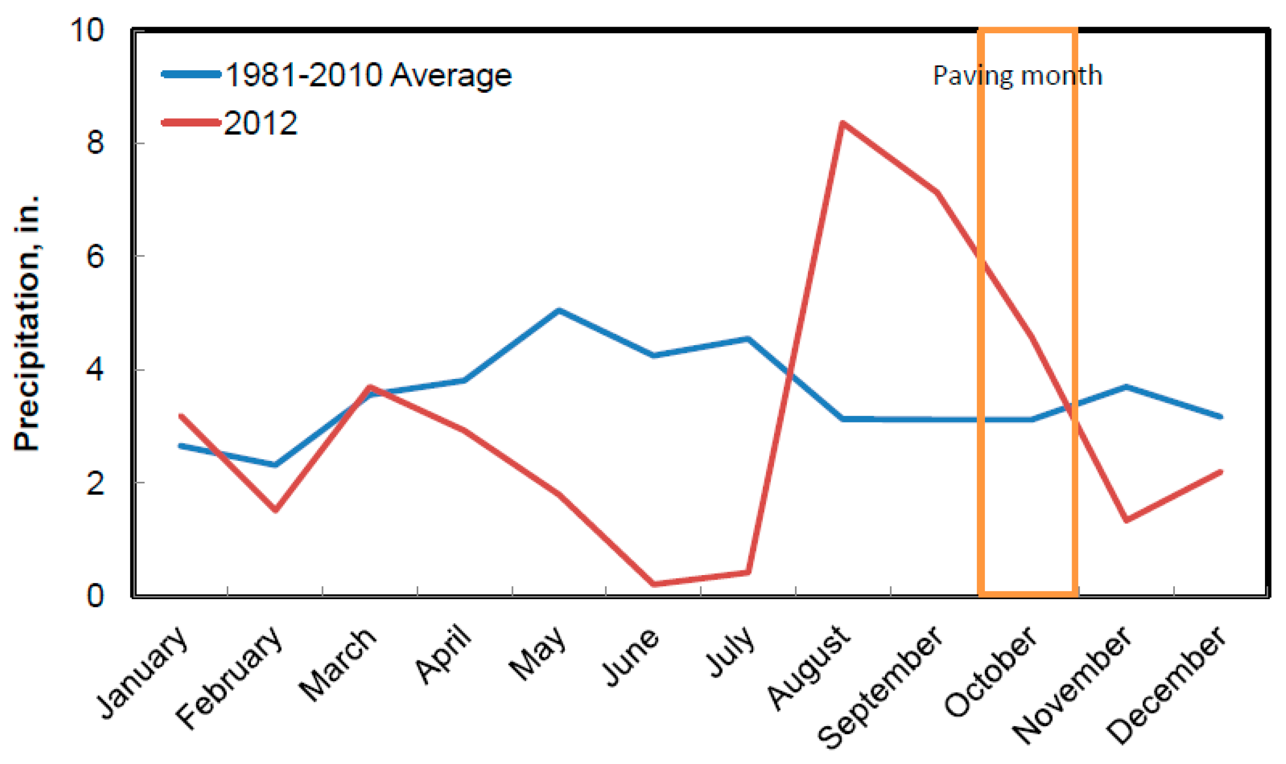 Materials 12 02879 g008