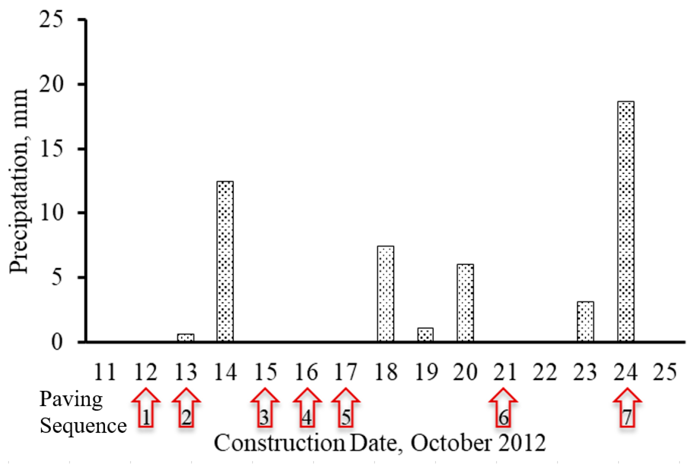 Materials 12 02879 g009
