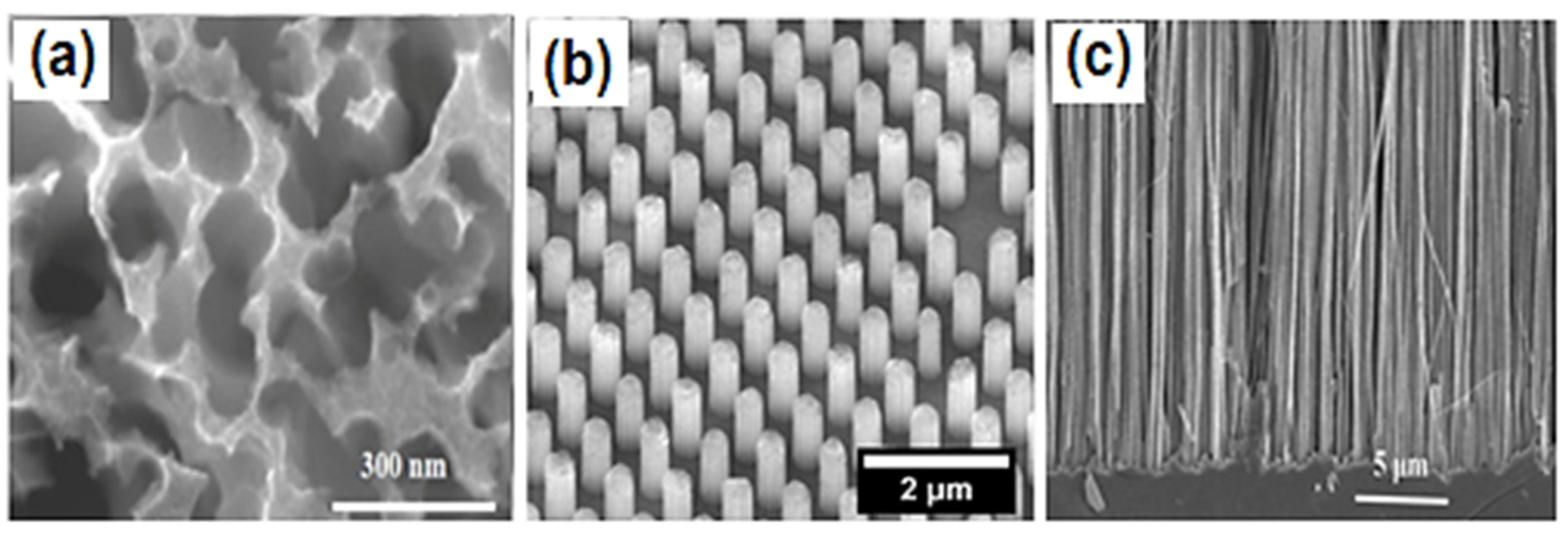 Materials 12 02880 g002