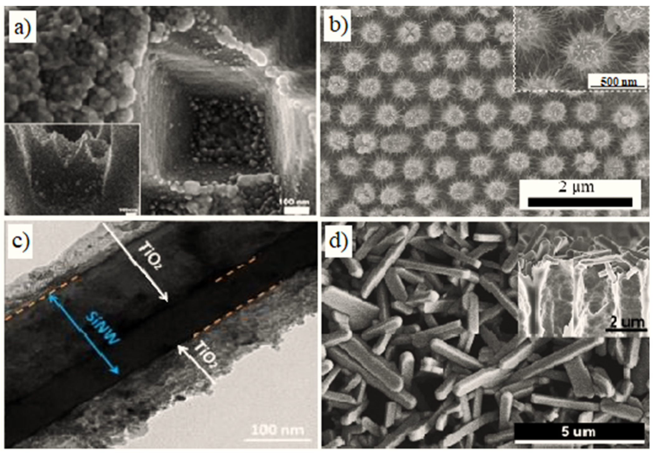 Materials 12 02880 g005
