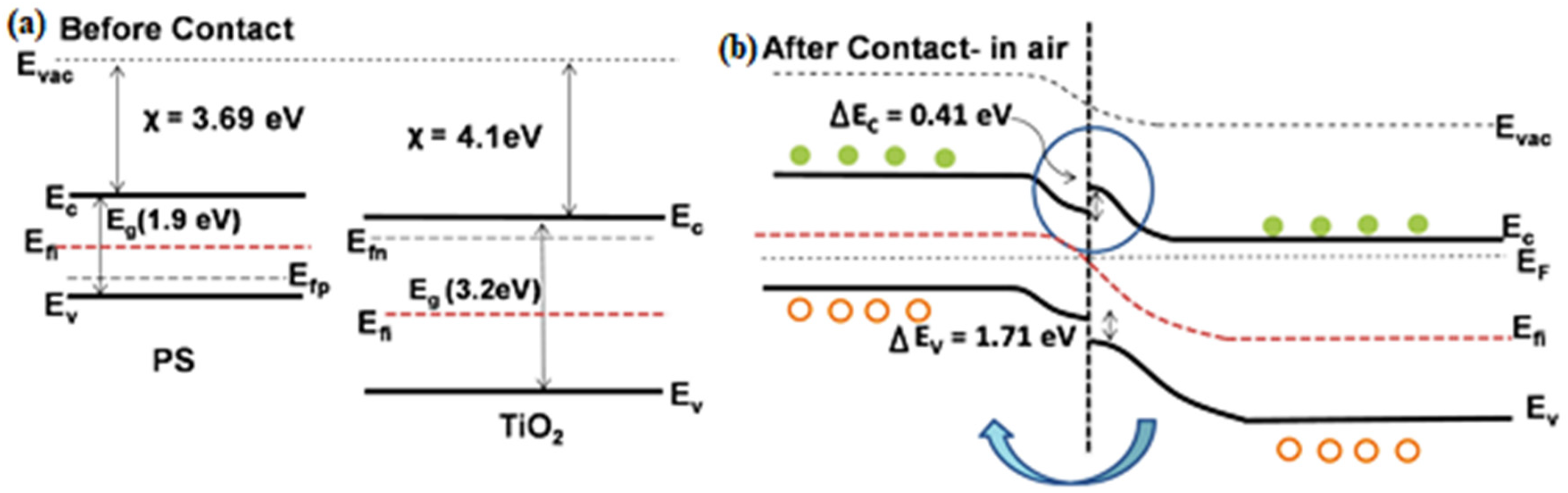 Materials 12 02880 g006