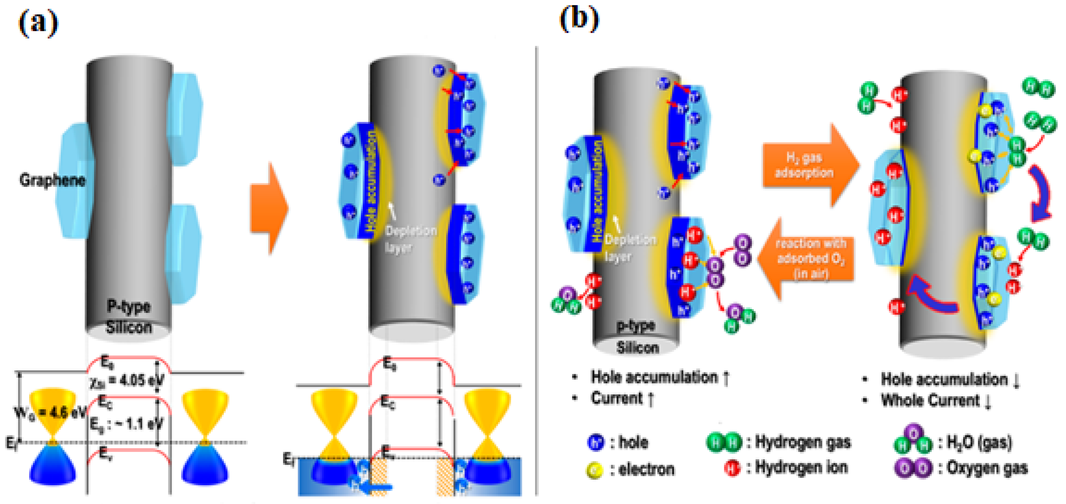 Materials 12 02880 g009