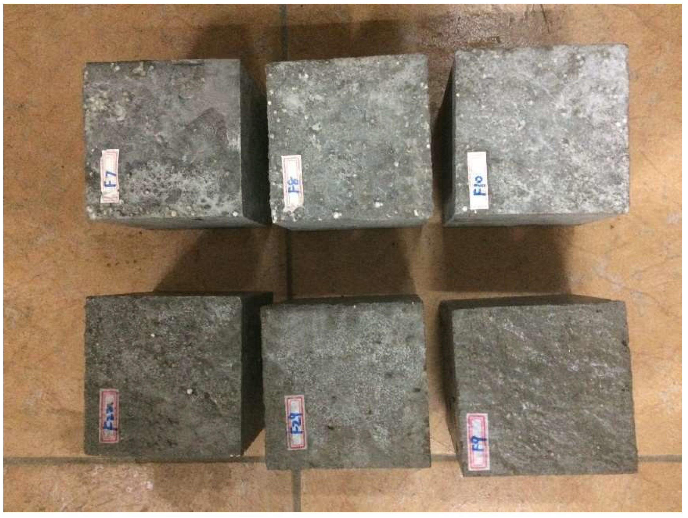 Materials 12 02882 g003