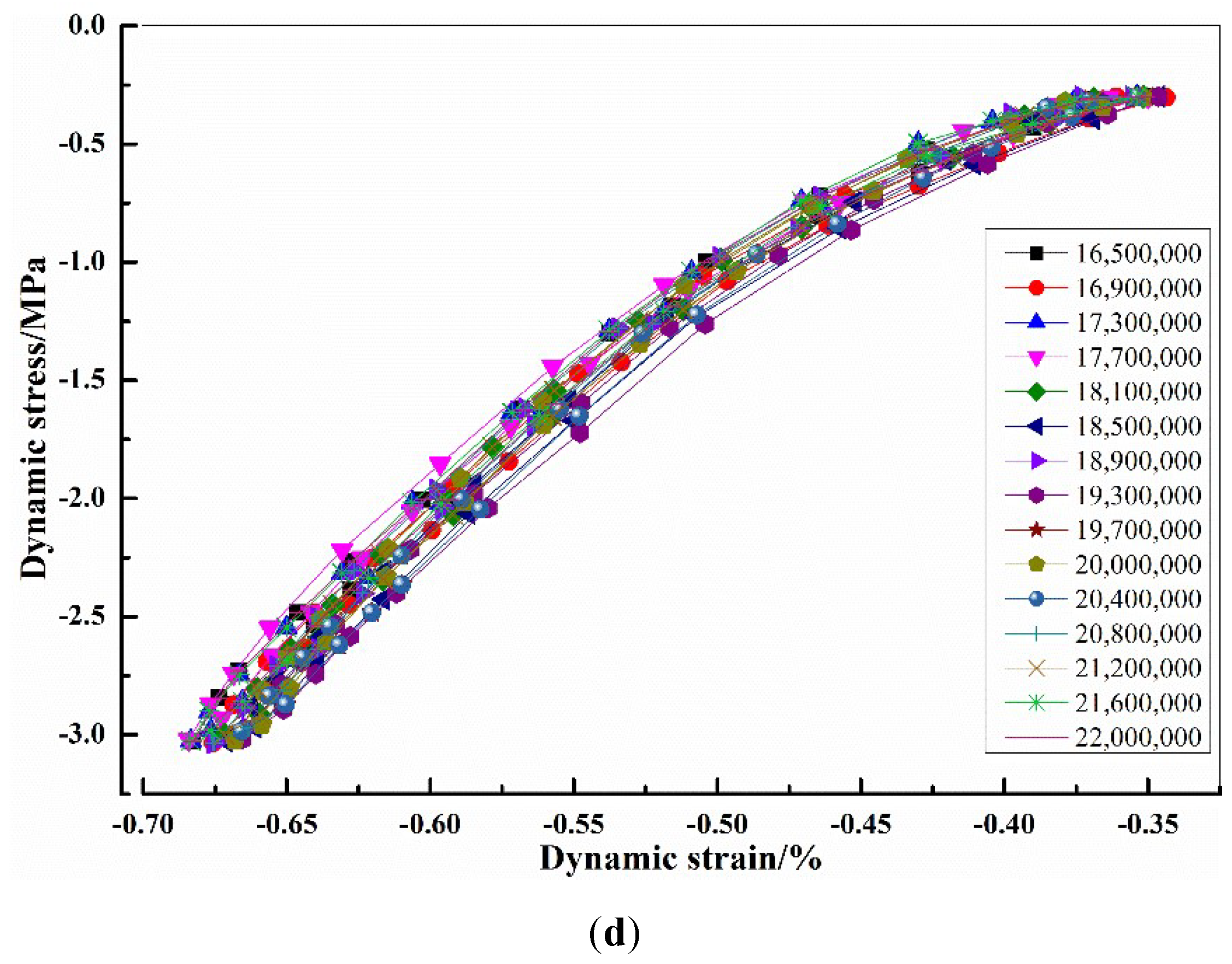 Materials 12 02882 g004b