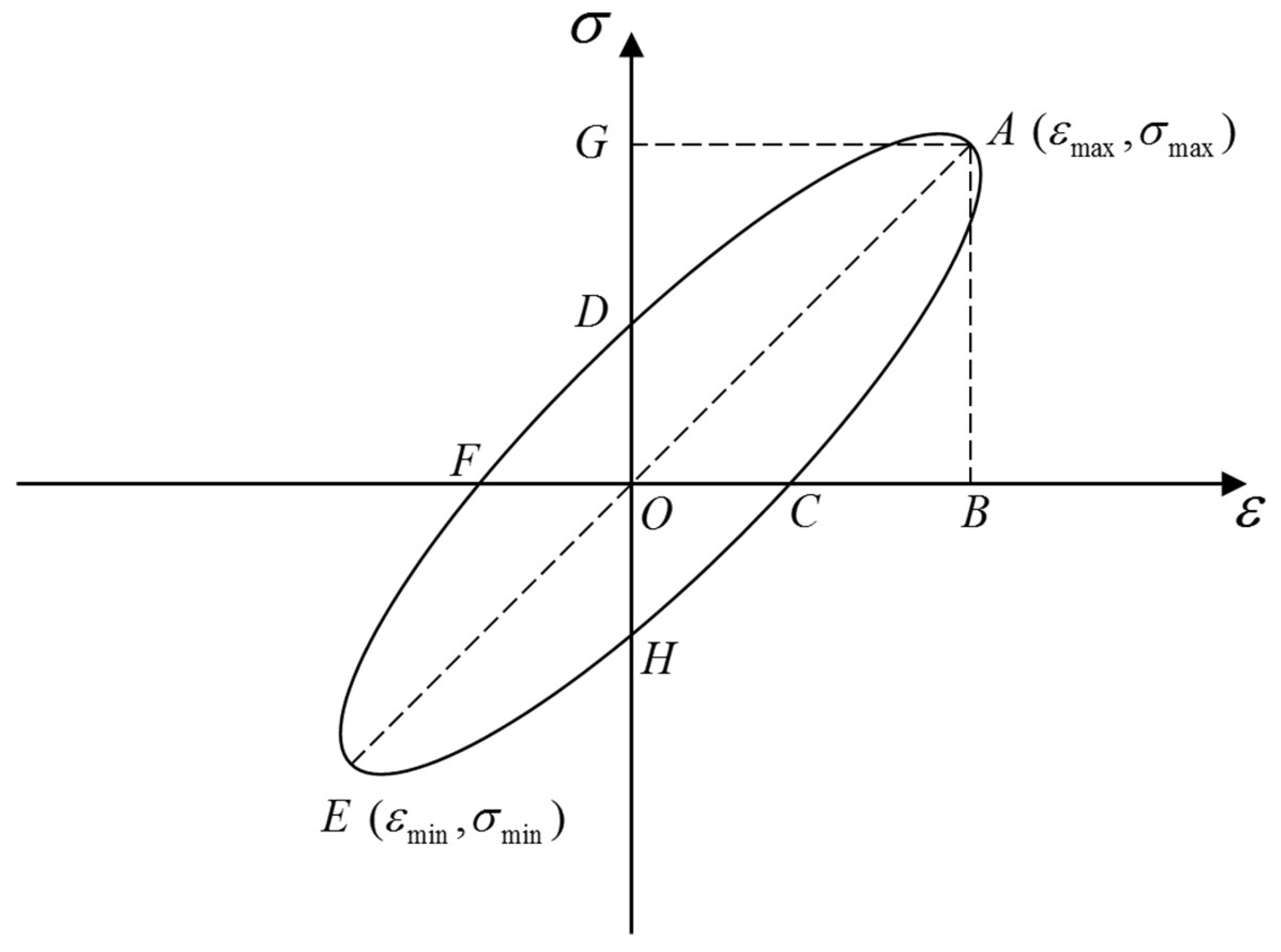 Materials 12 02882 g006