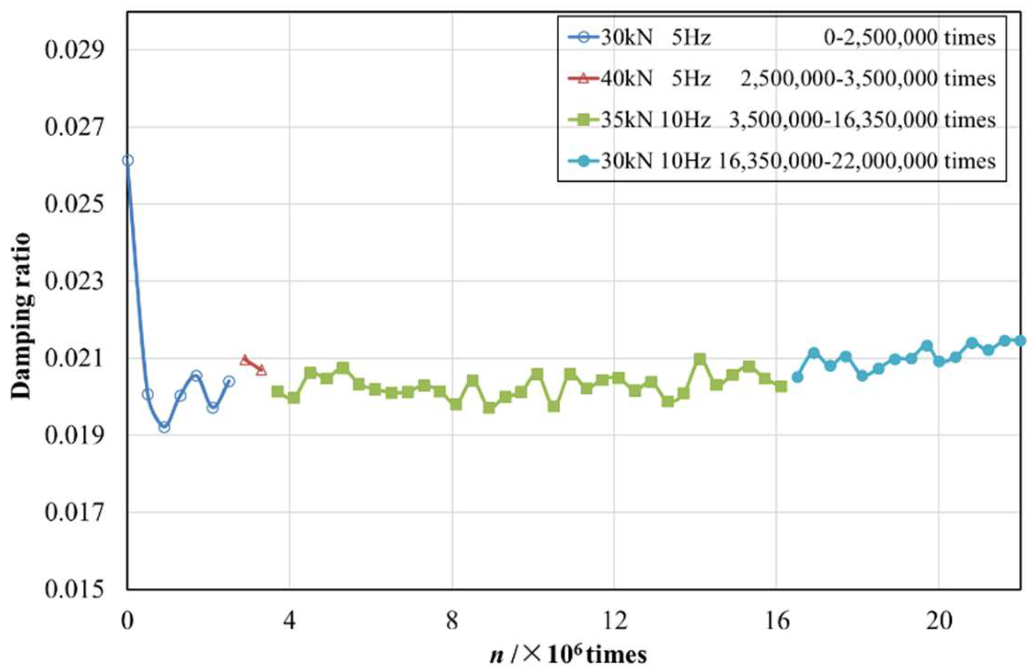 Materials 12 02882 g007
