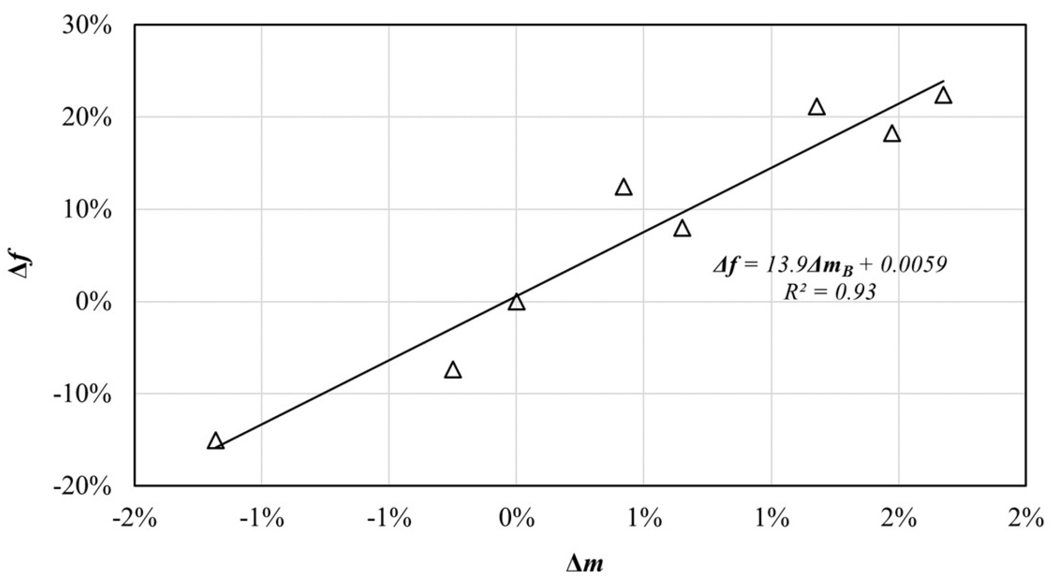 Materials 12 02882 g013