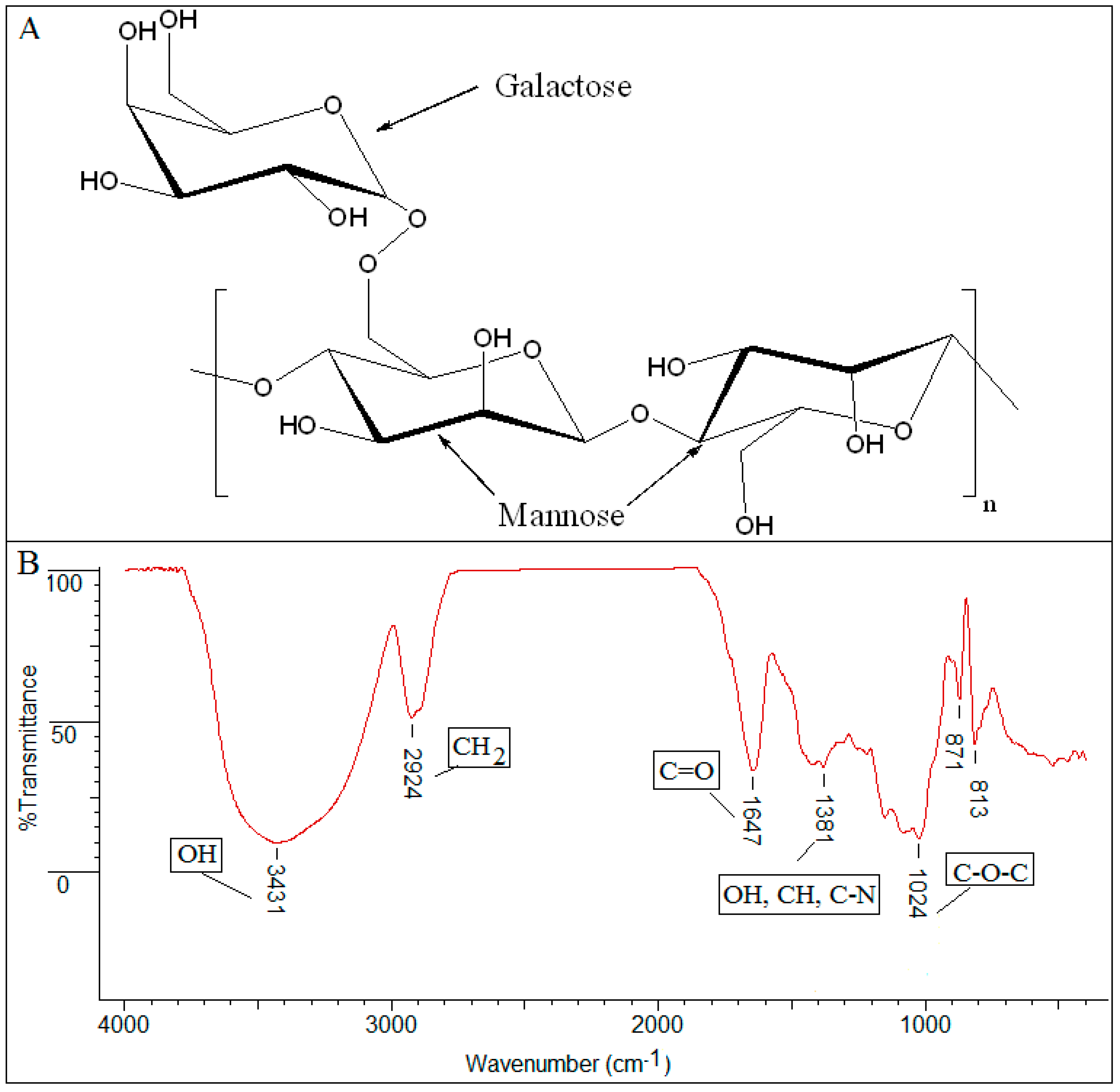 Materials 12 02884 g002