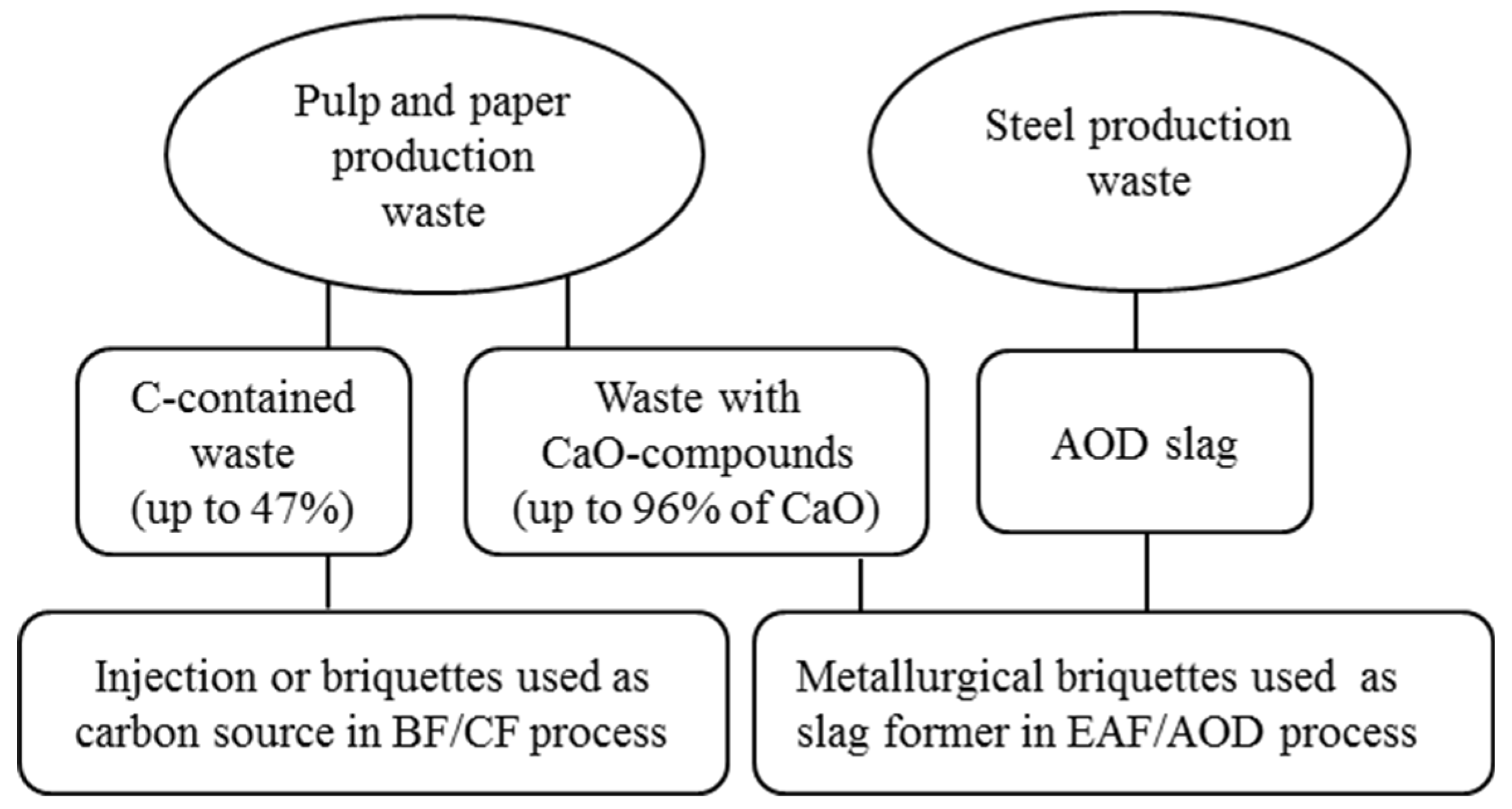 Materials 12 02888 g002