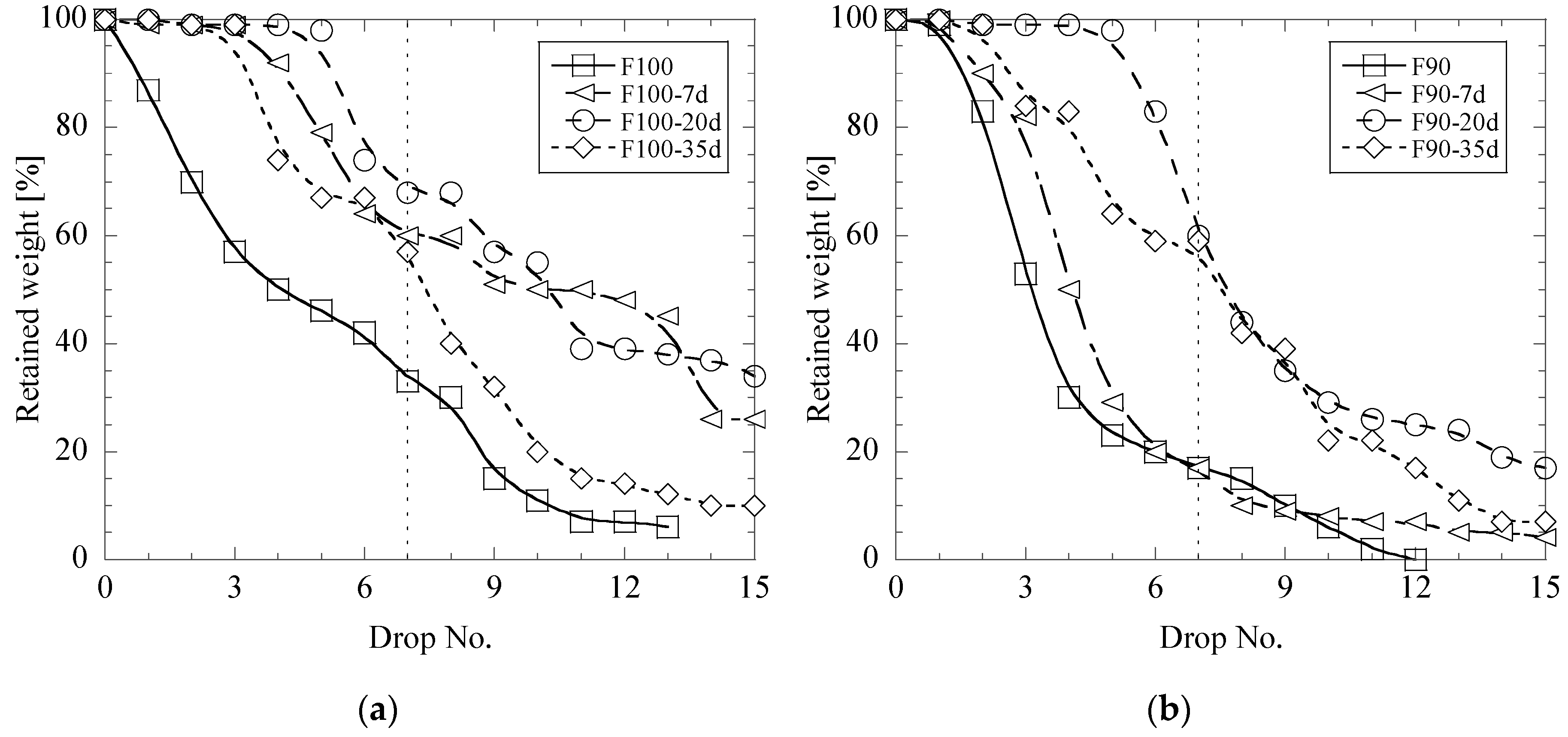 Materials 12 02888 g004