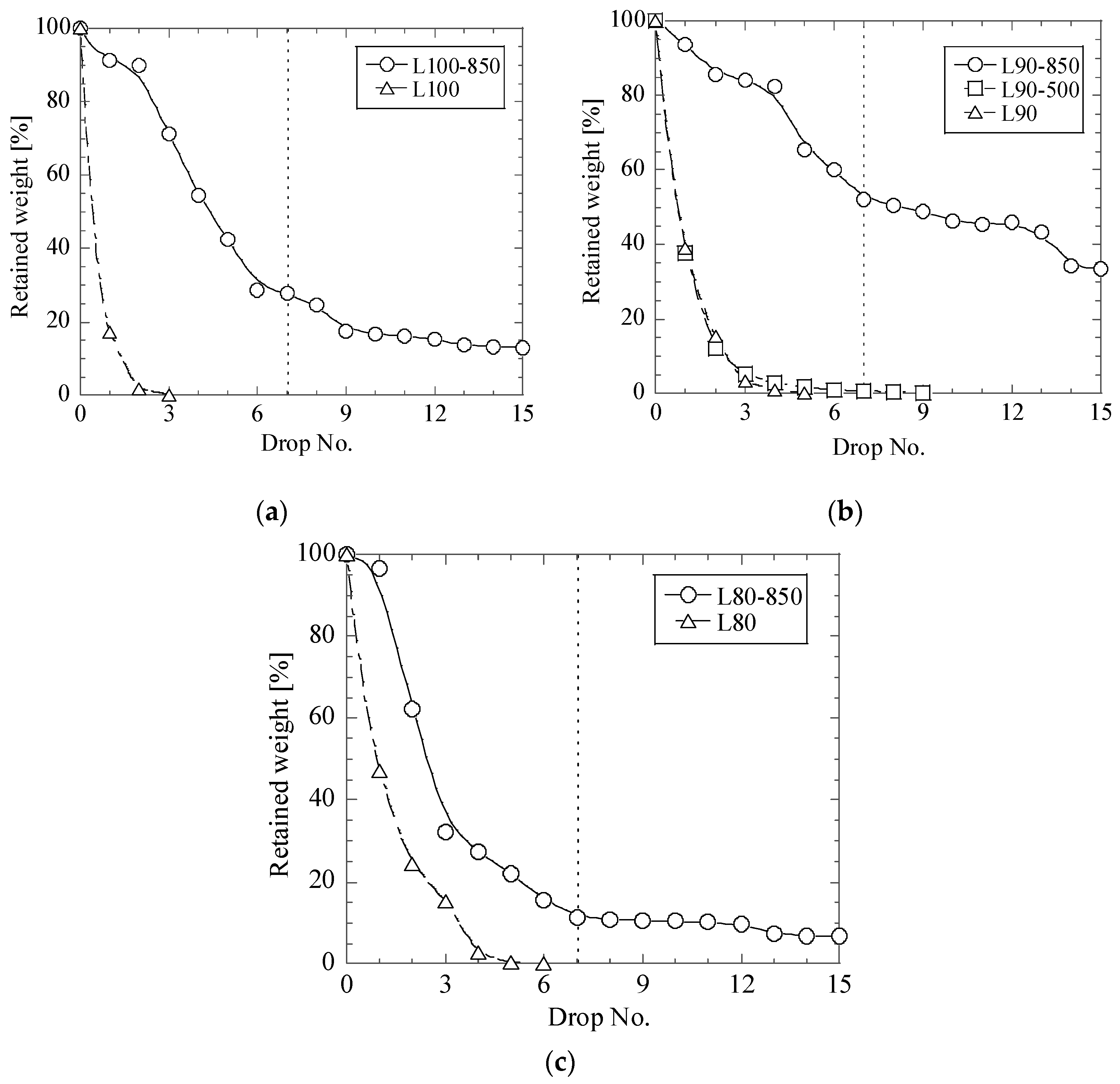 Materials 12 02888 g006