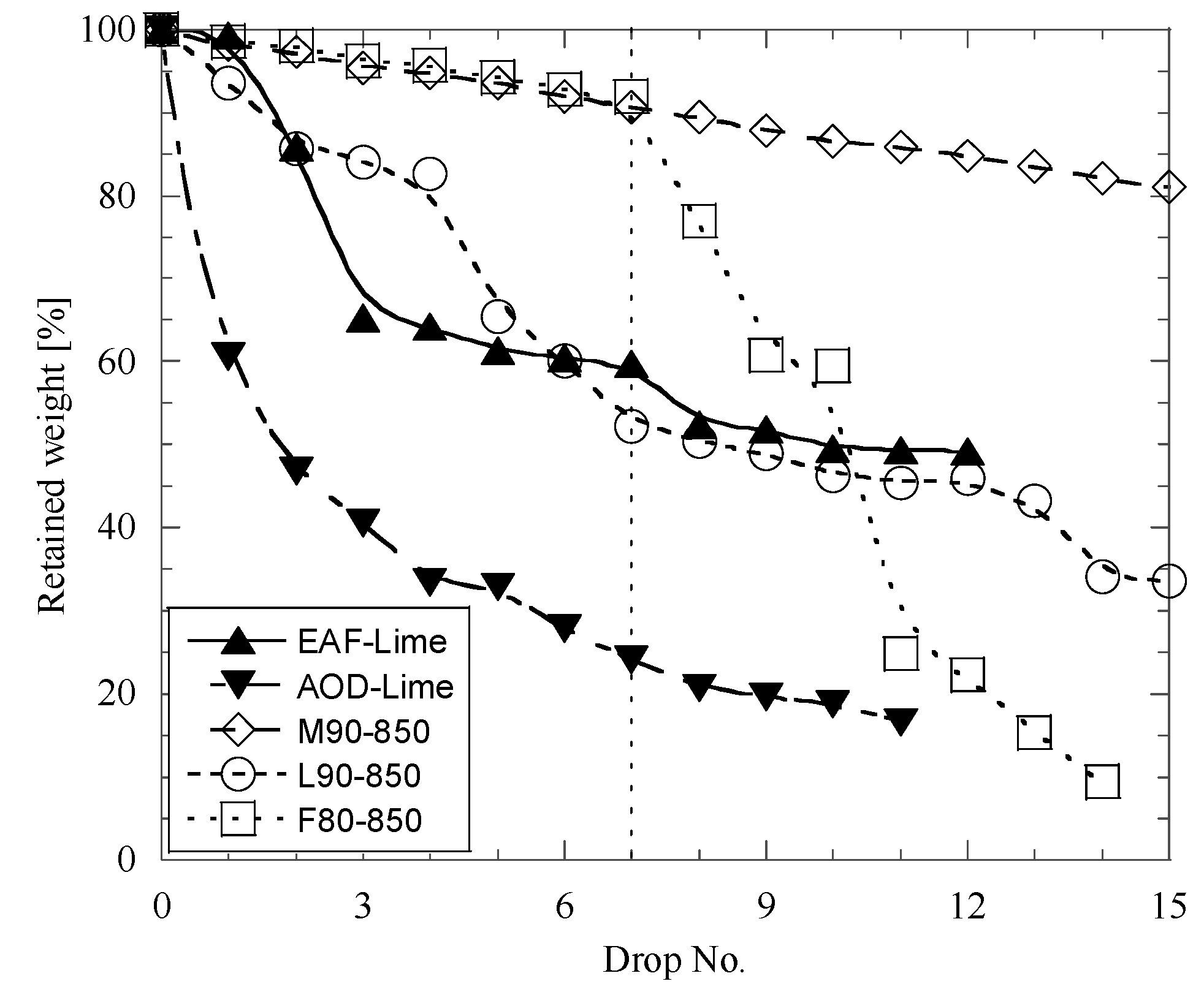Materials 12 02888 g008