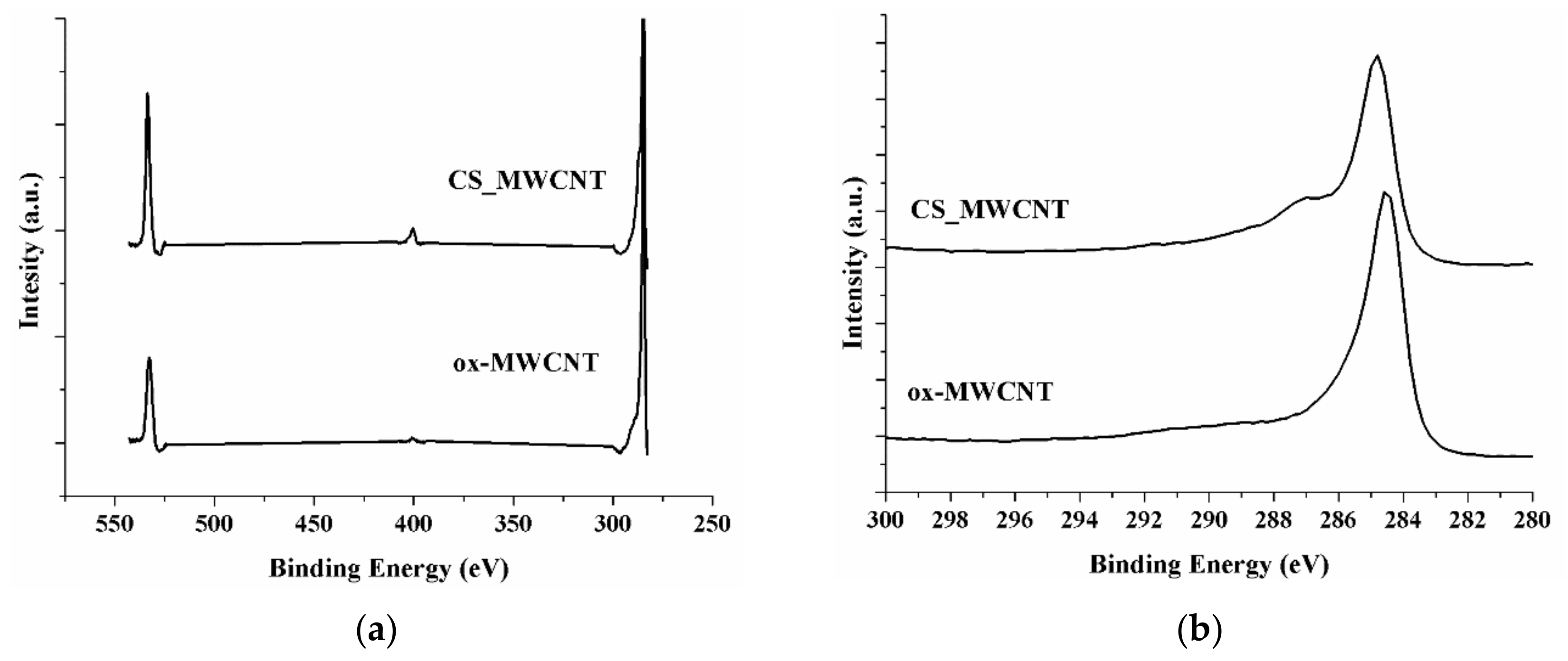 Materials 12 02889 g002 Materials 12 02889 g002