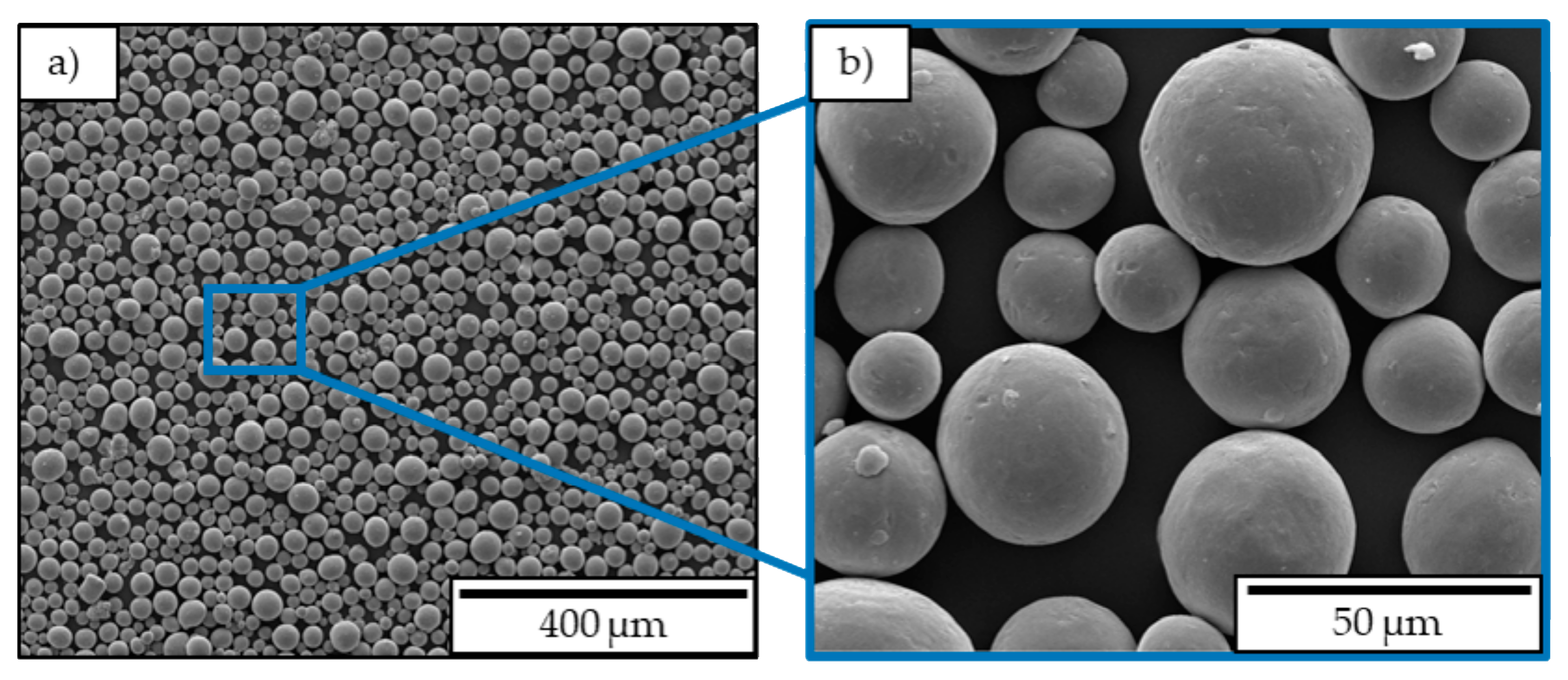 Materials 12 02892 g003