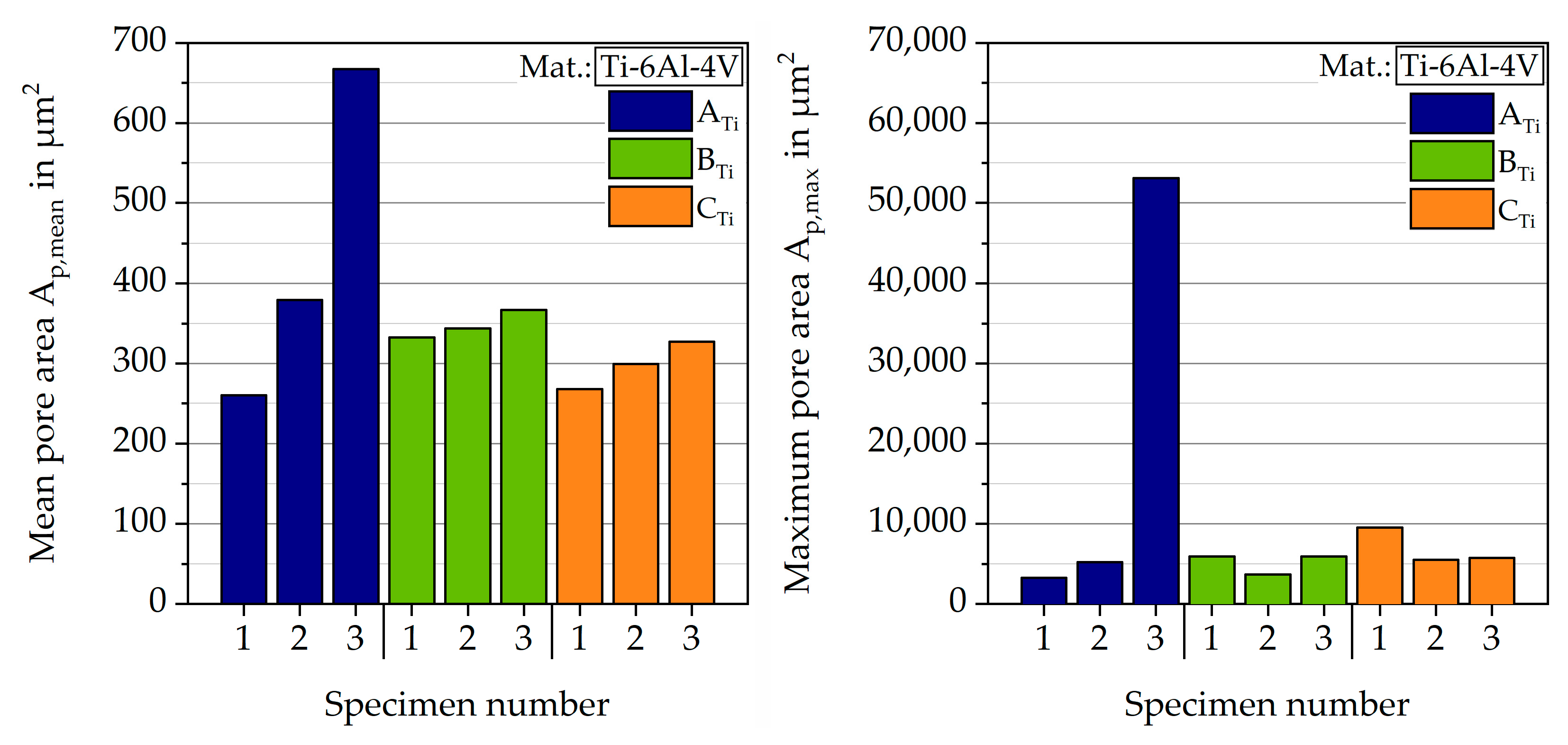 Materials 12 02892 g009