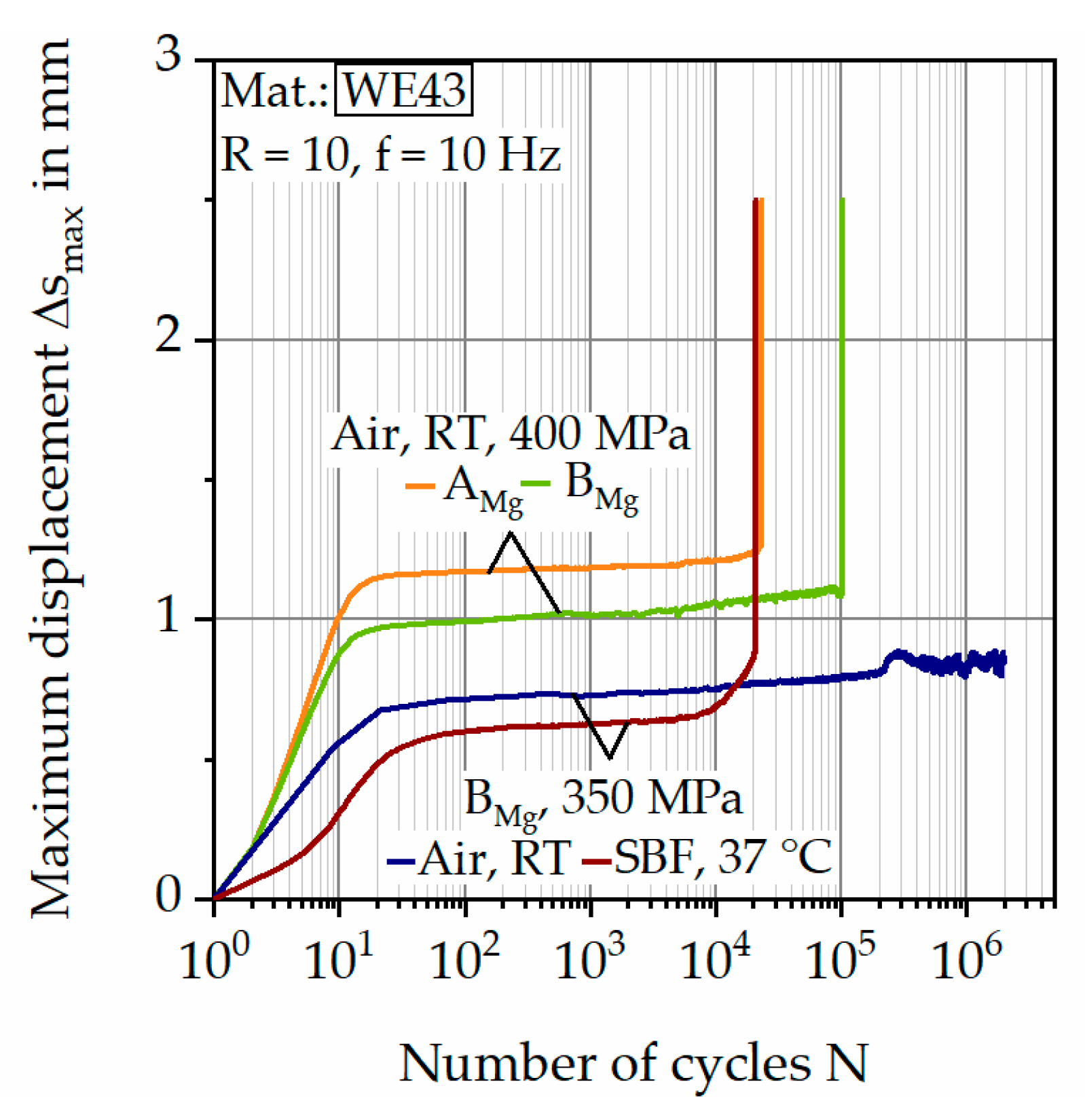 Materials 12 02892 g018