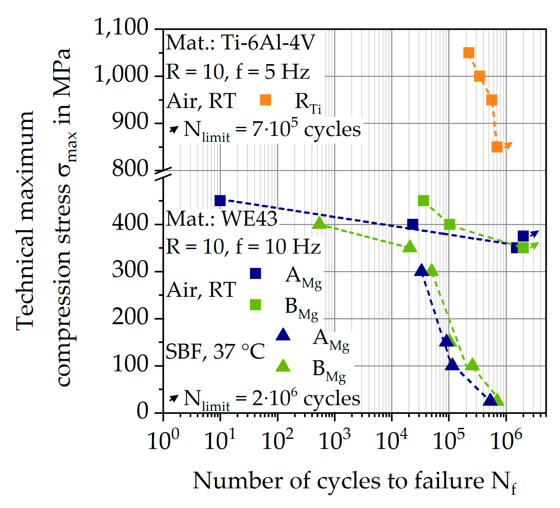 Materials 12 02892 g019
