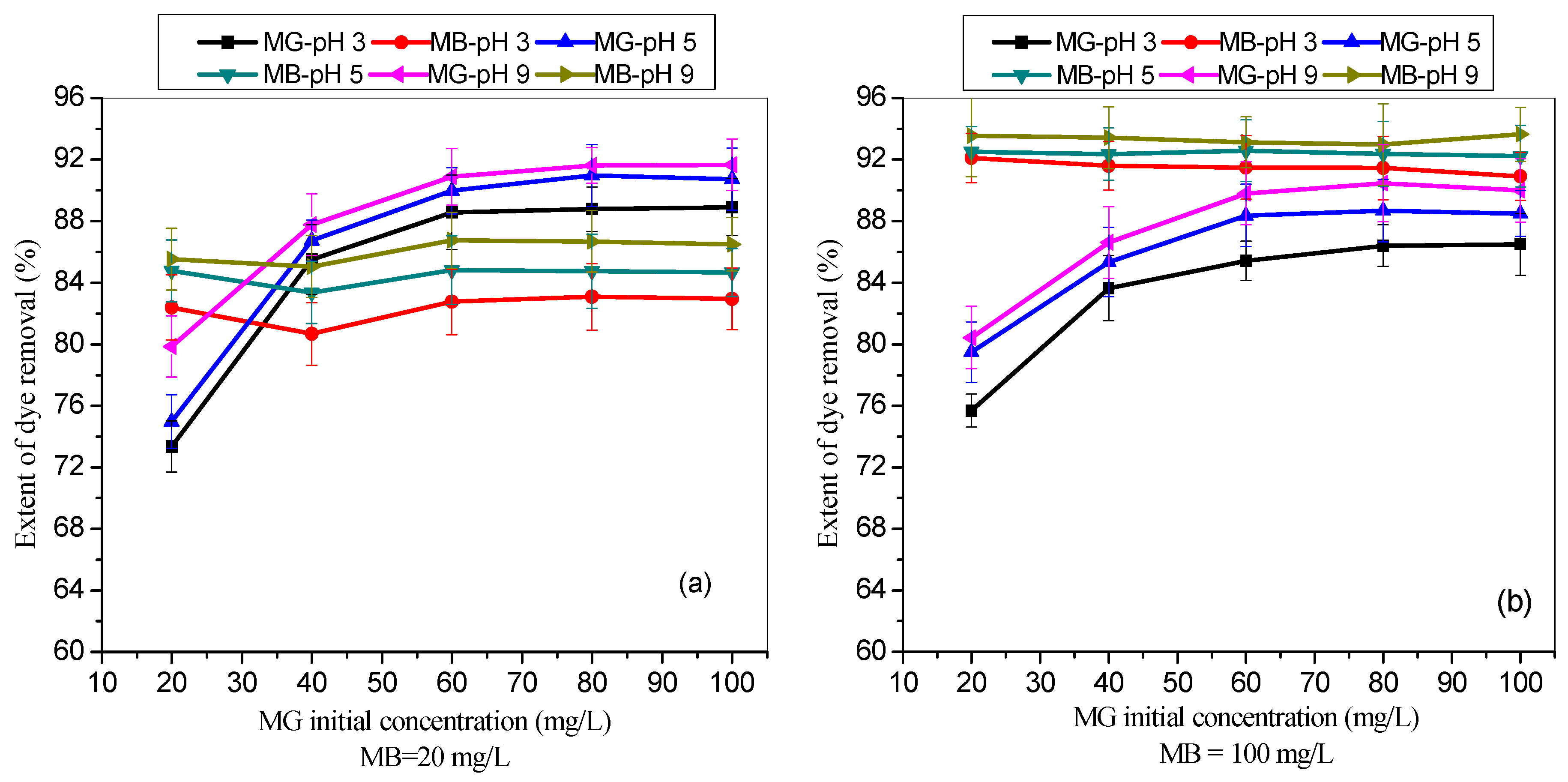 Materials 12 02903 g002 Materials 12 02903 g002