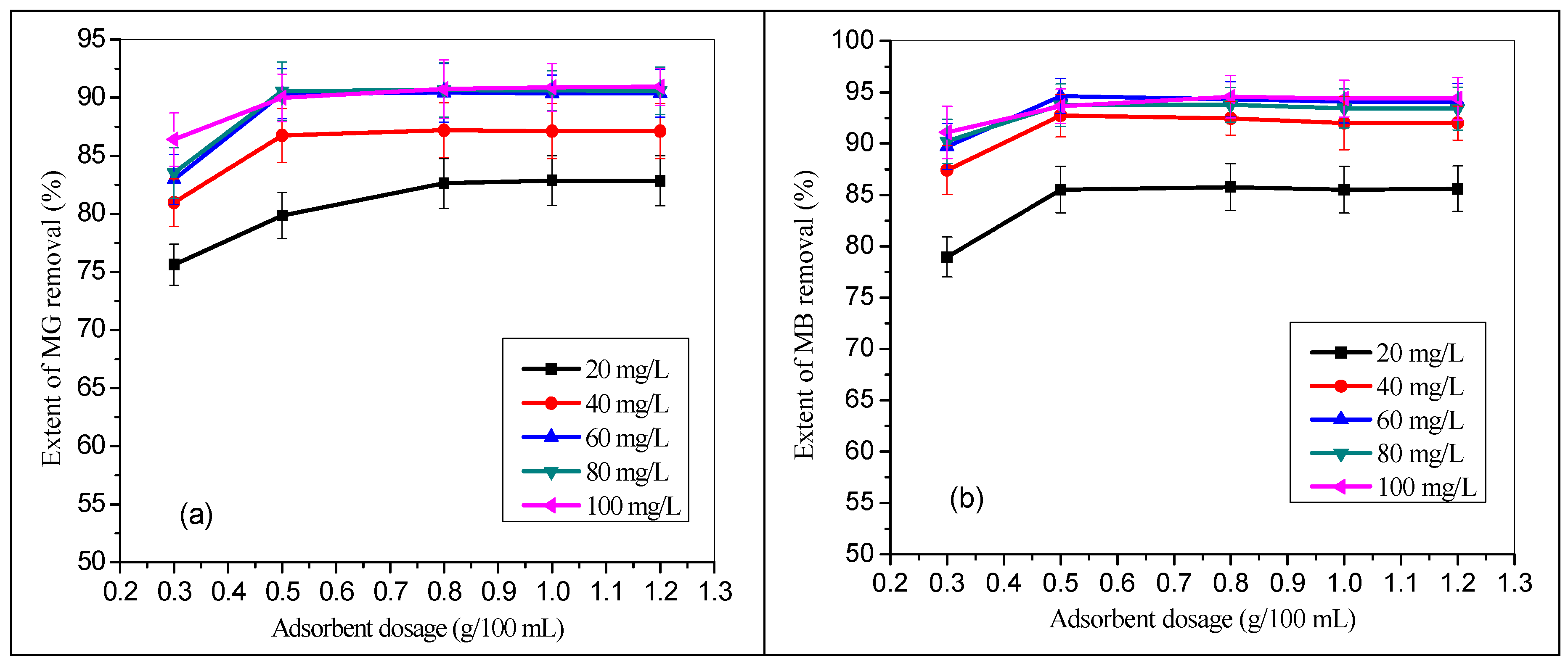 Materials 12 02903 g005 Materials 12 02903 g005