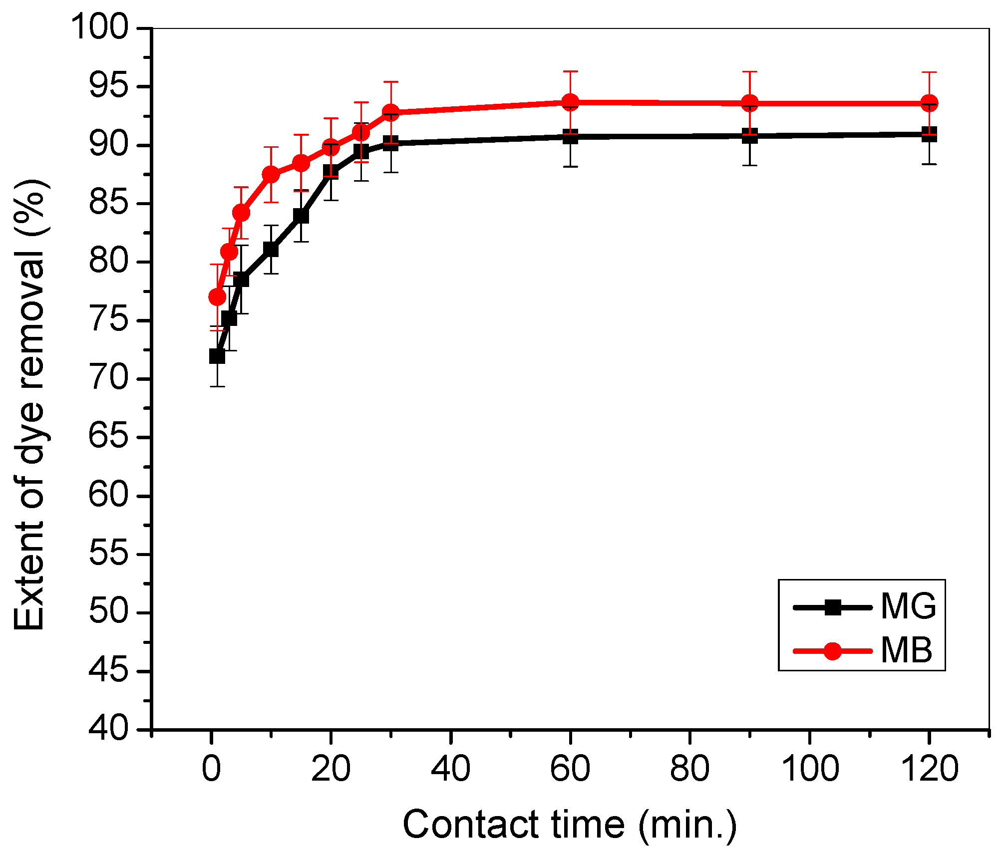 Materials 12 02903 g008 Materials 12 02903 g008