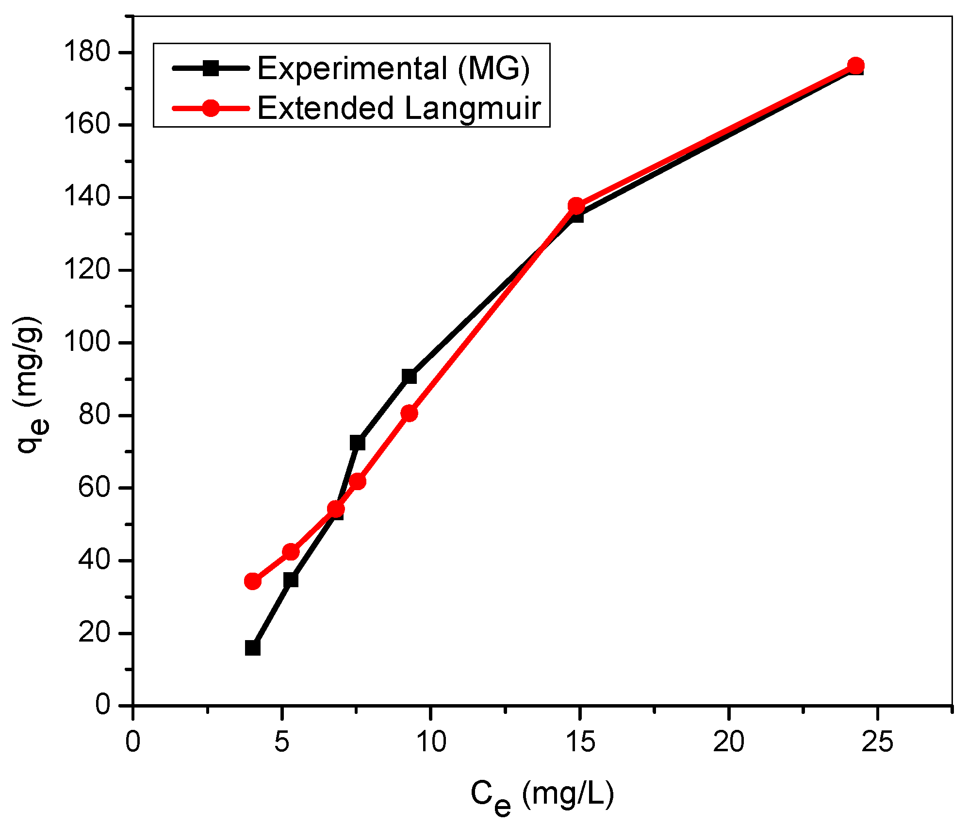 Materials 12 02903 g009 Materials 12 02903 g009