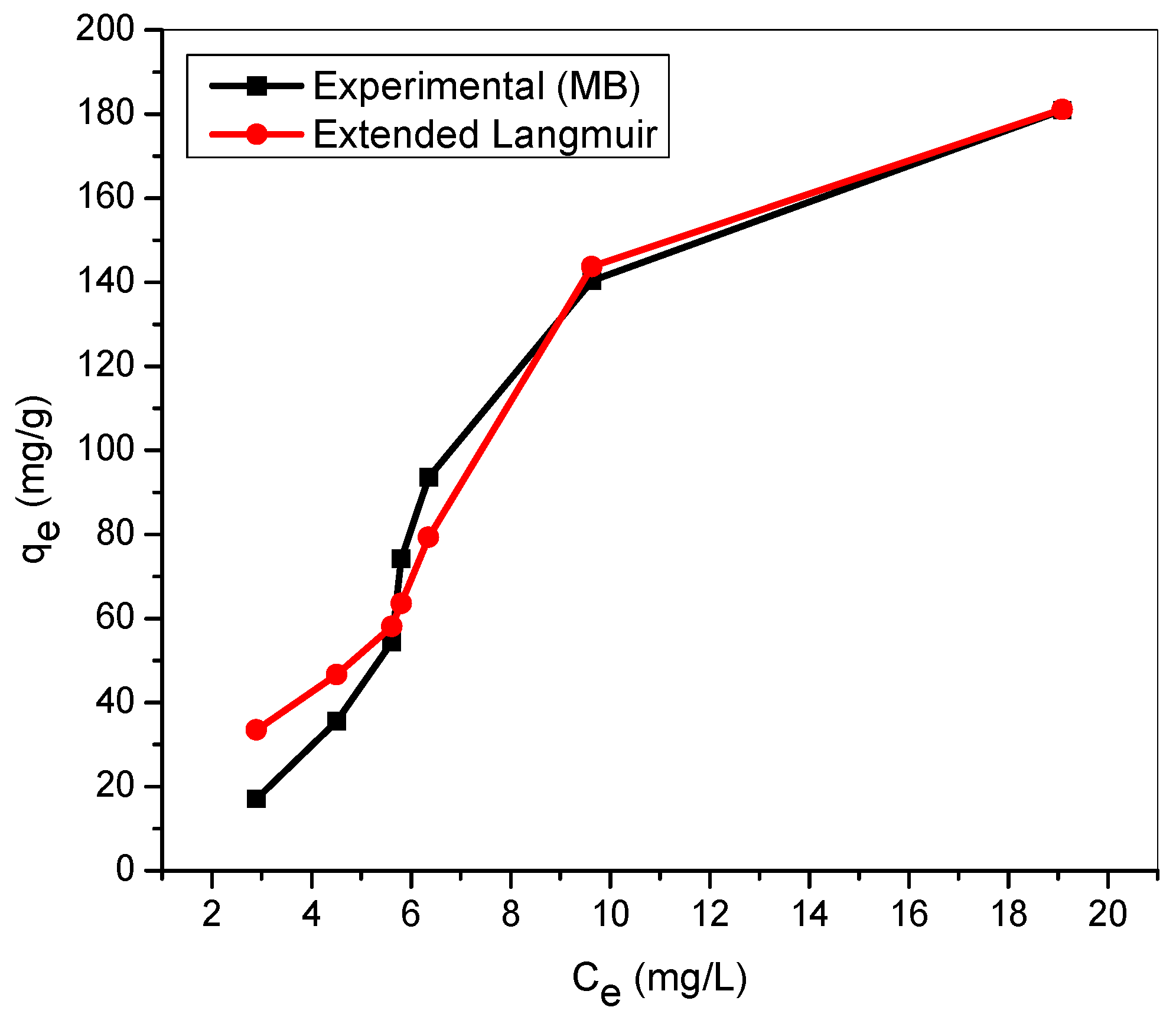 Materials 12 02903 g010 Materials 12 02903 g010