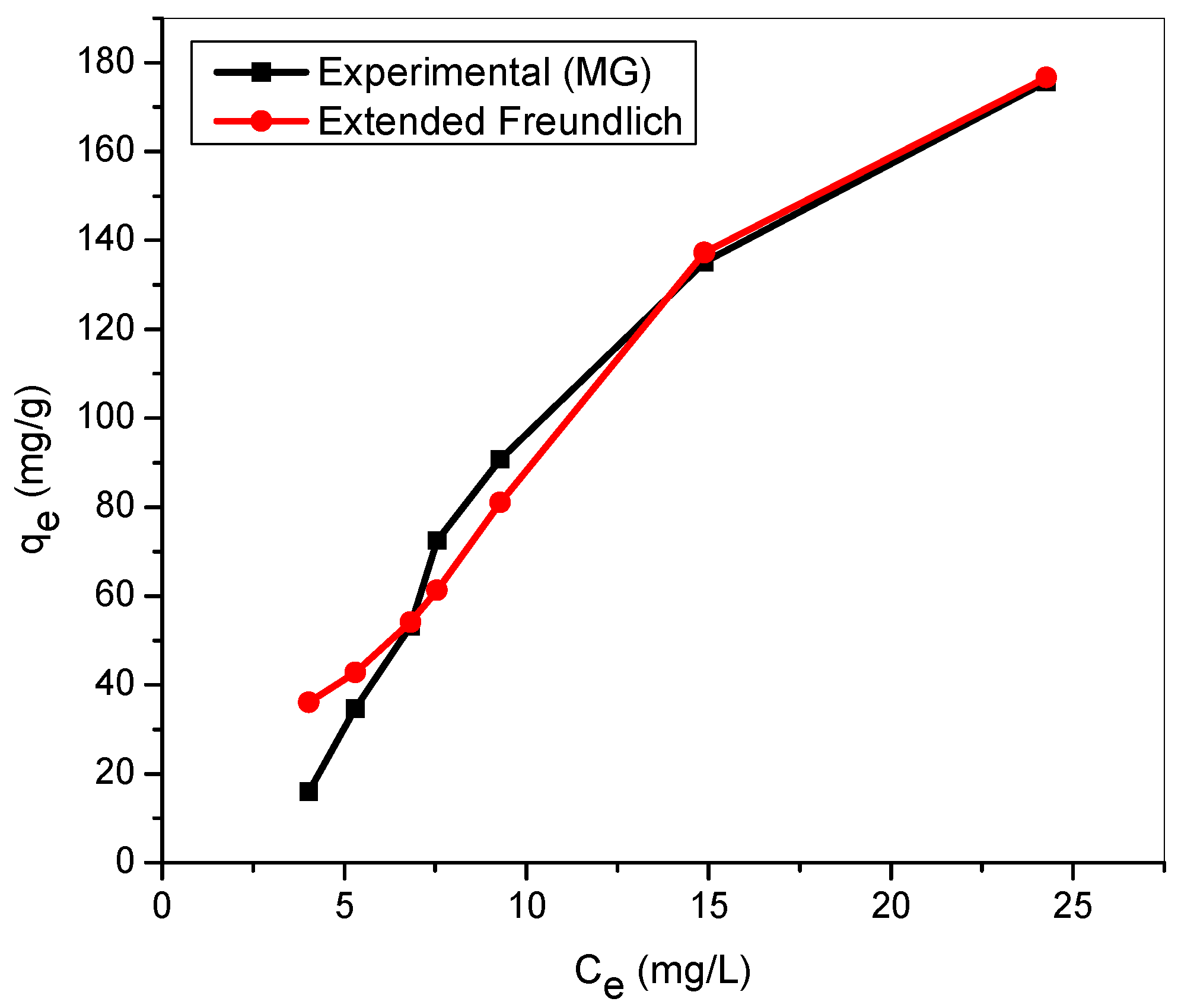 Materials 12 02903 g011 Materials 12 02903 g011