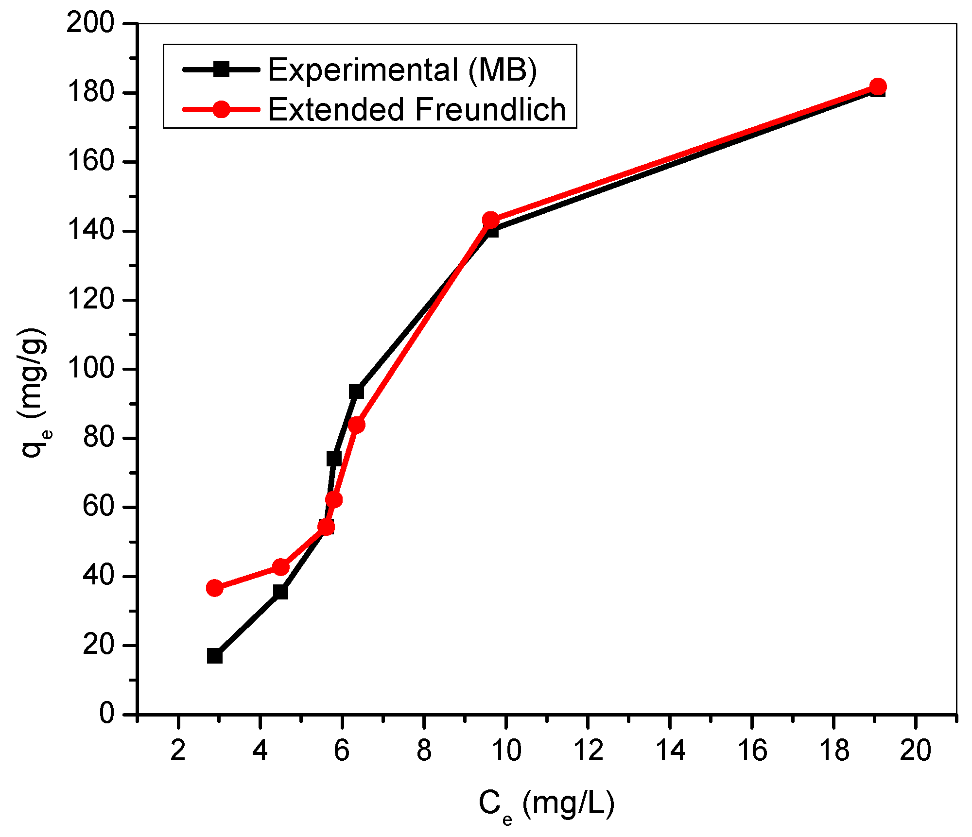 Materials 12 02903 g012 Materials 12 02903 g012