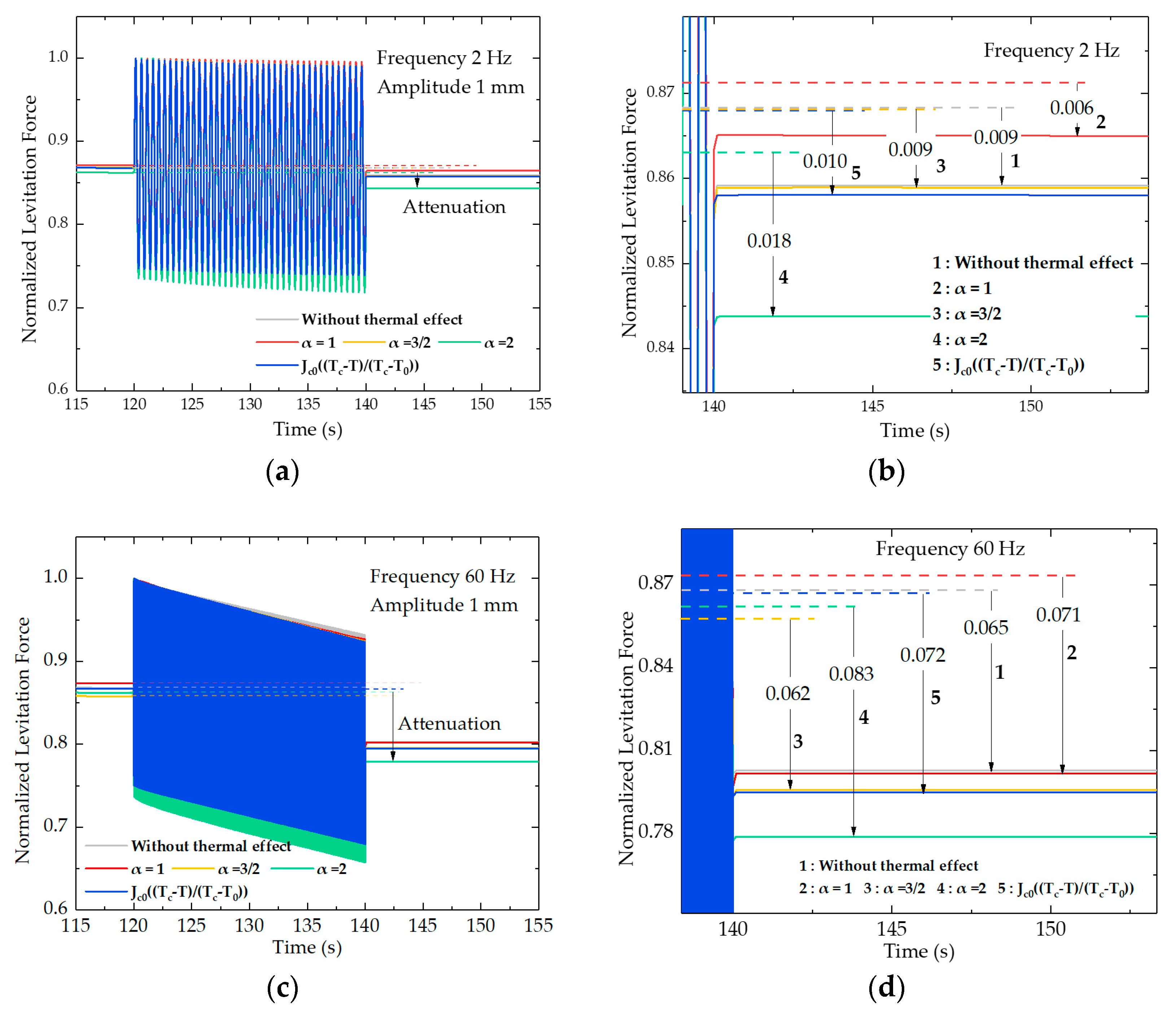 Materials 12 02915 g003 Materials 12 02915 g003