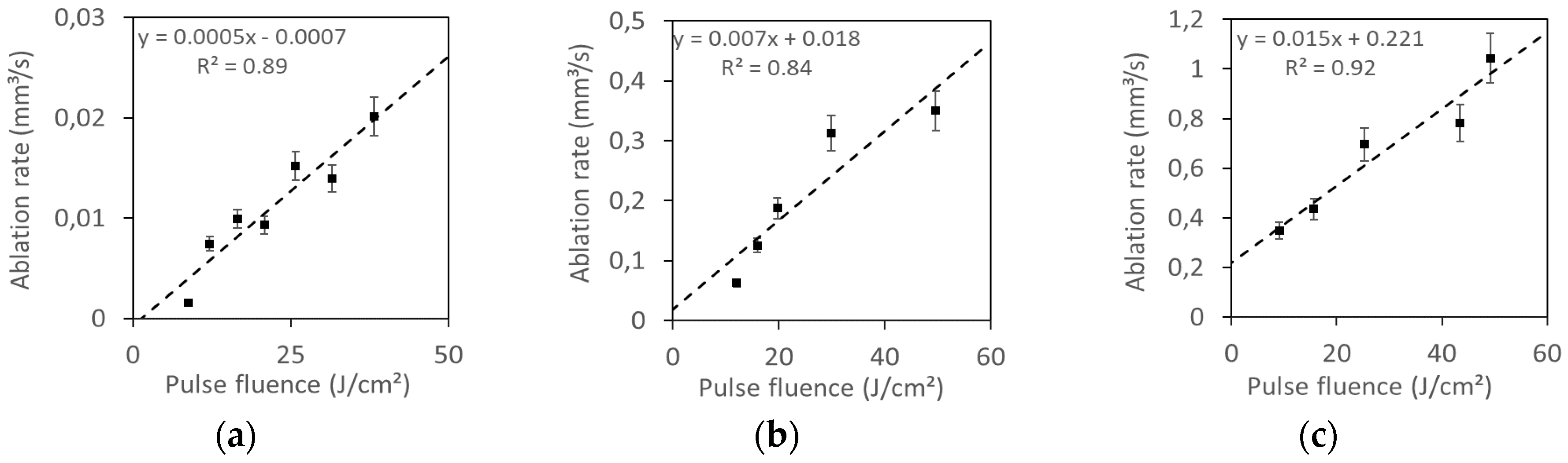 Materials 12 02916 g001 Materials 12 02916 g001