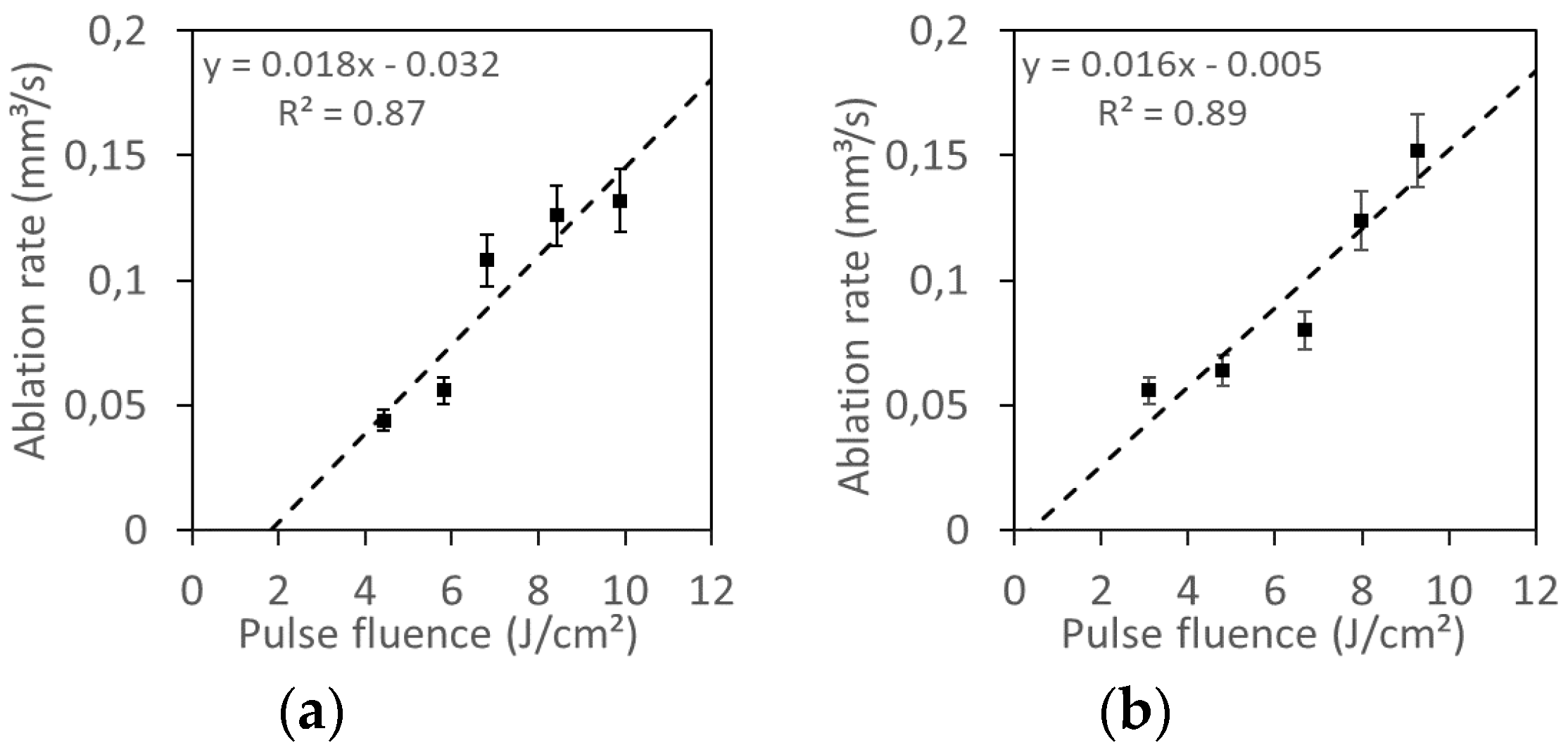 Materials 12 02916 g002 Materials 12 02916 g002