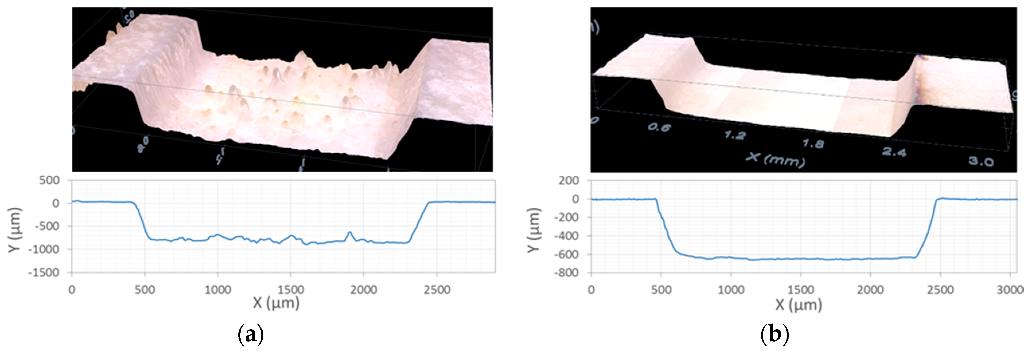 Materials 12 02916 g003 Materials 12 02916 g003