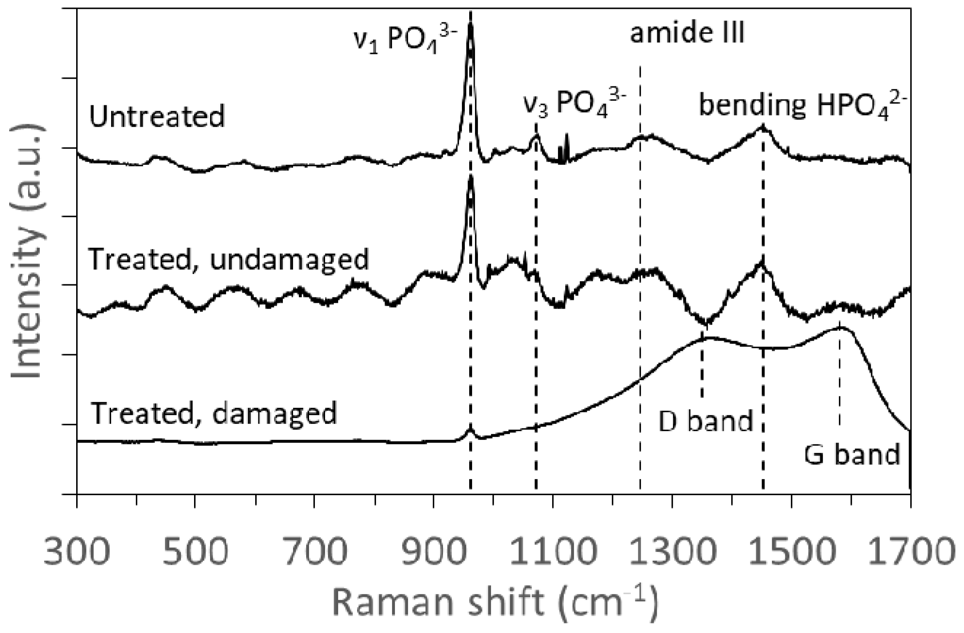 Materials 12 02916 g006 Materials 12 02916 g006