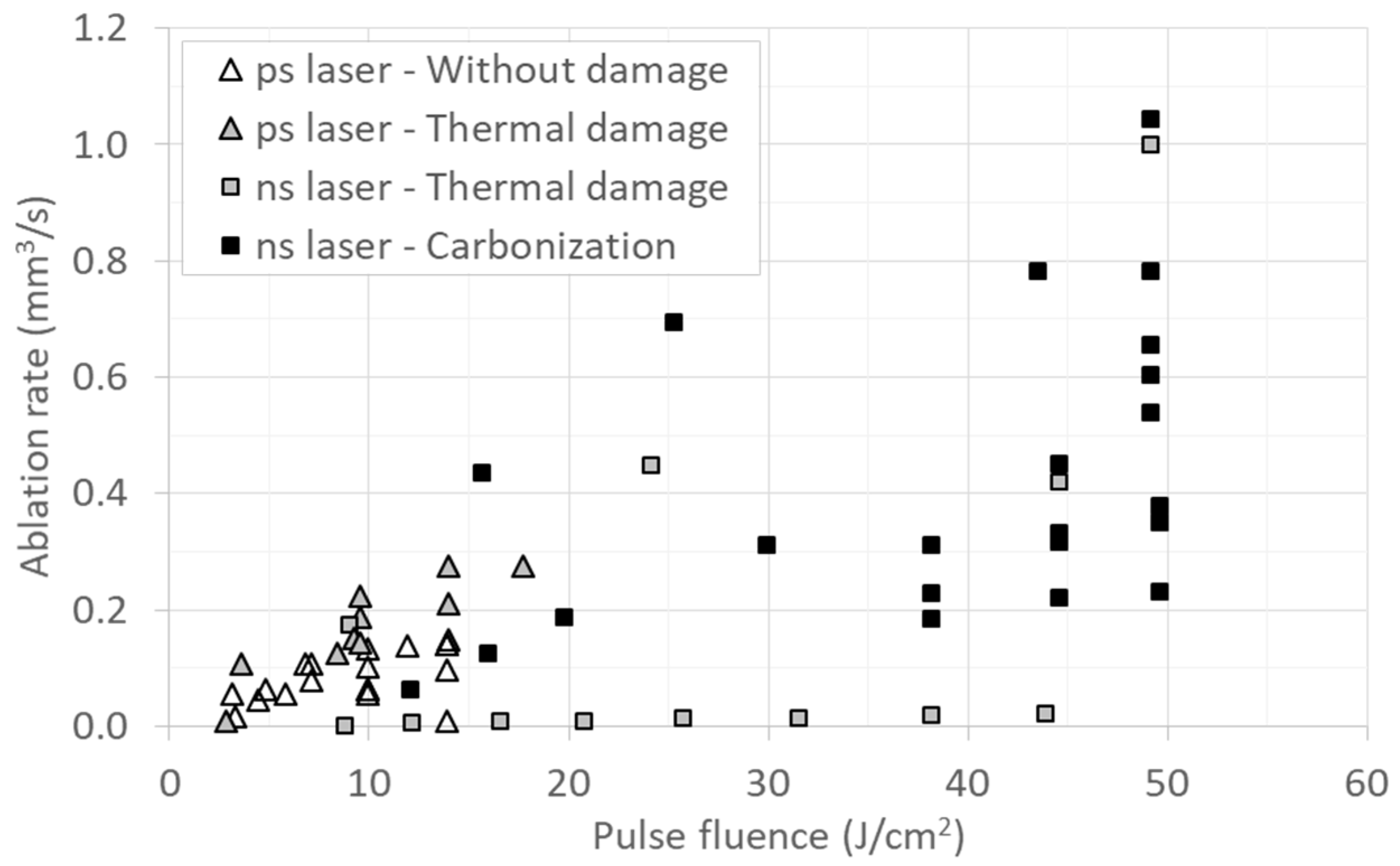 Materials 12 02916 g007 Materials 12 02916 g007