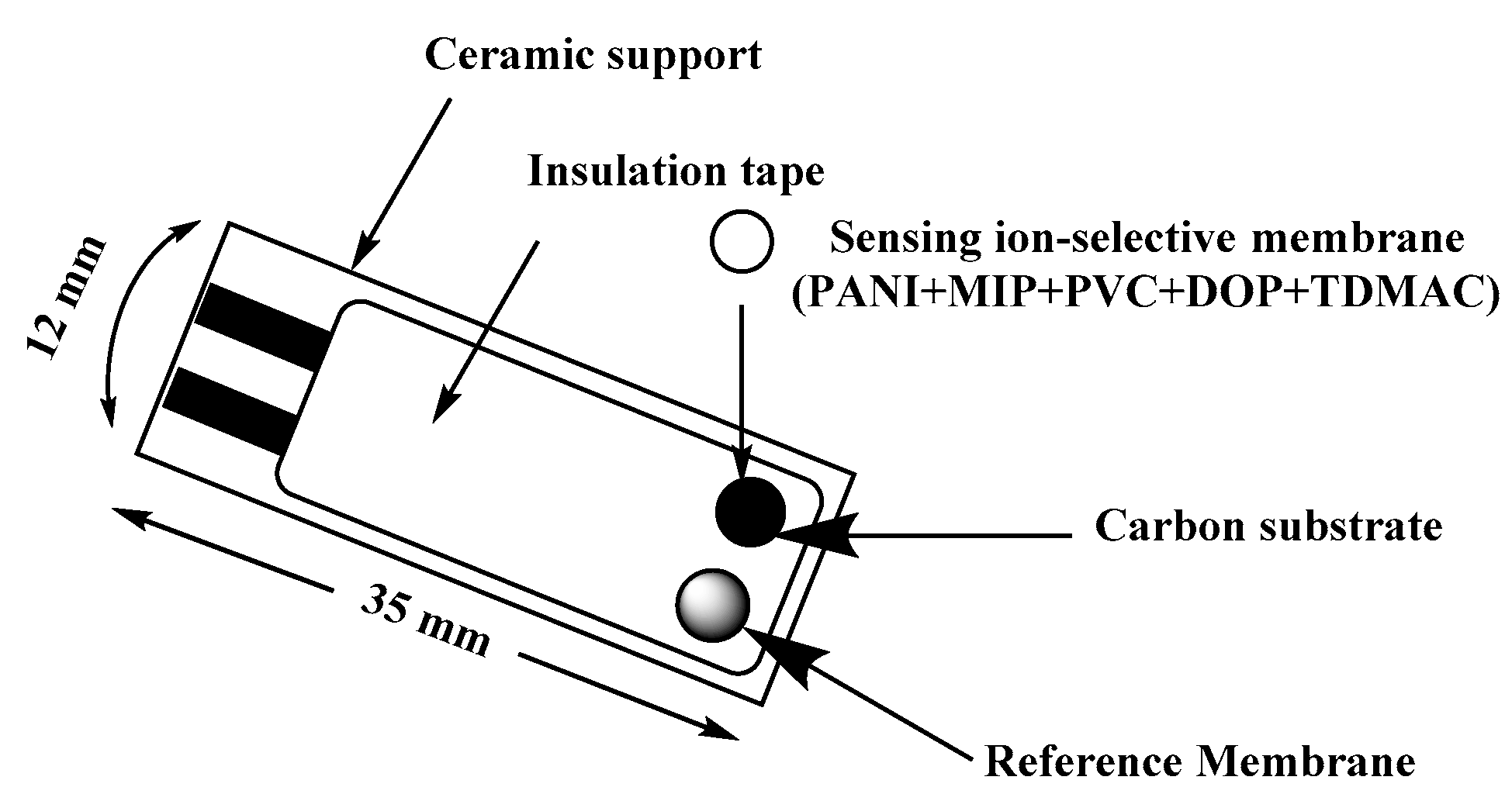 Materials 12 02924 g001