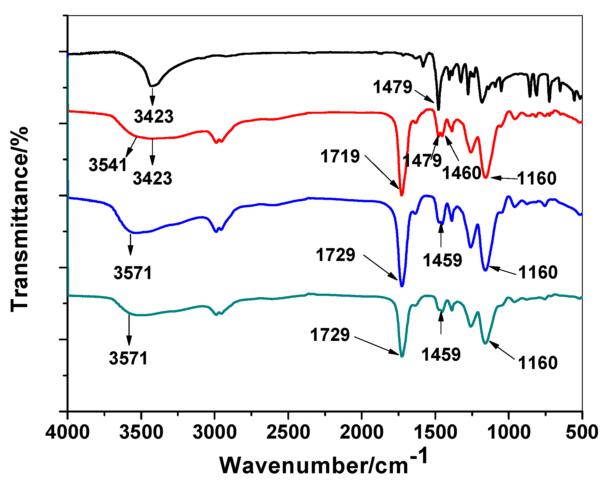 Materials 12 02924 g002