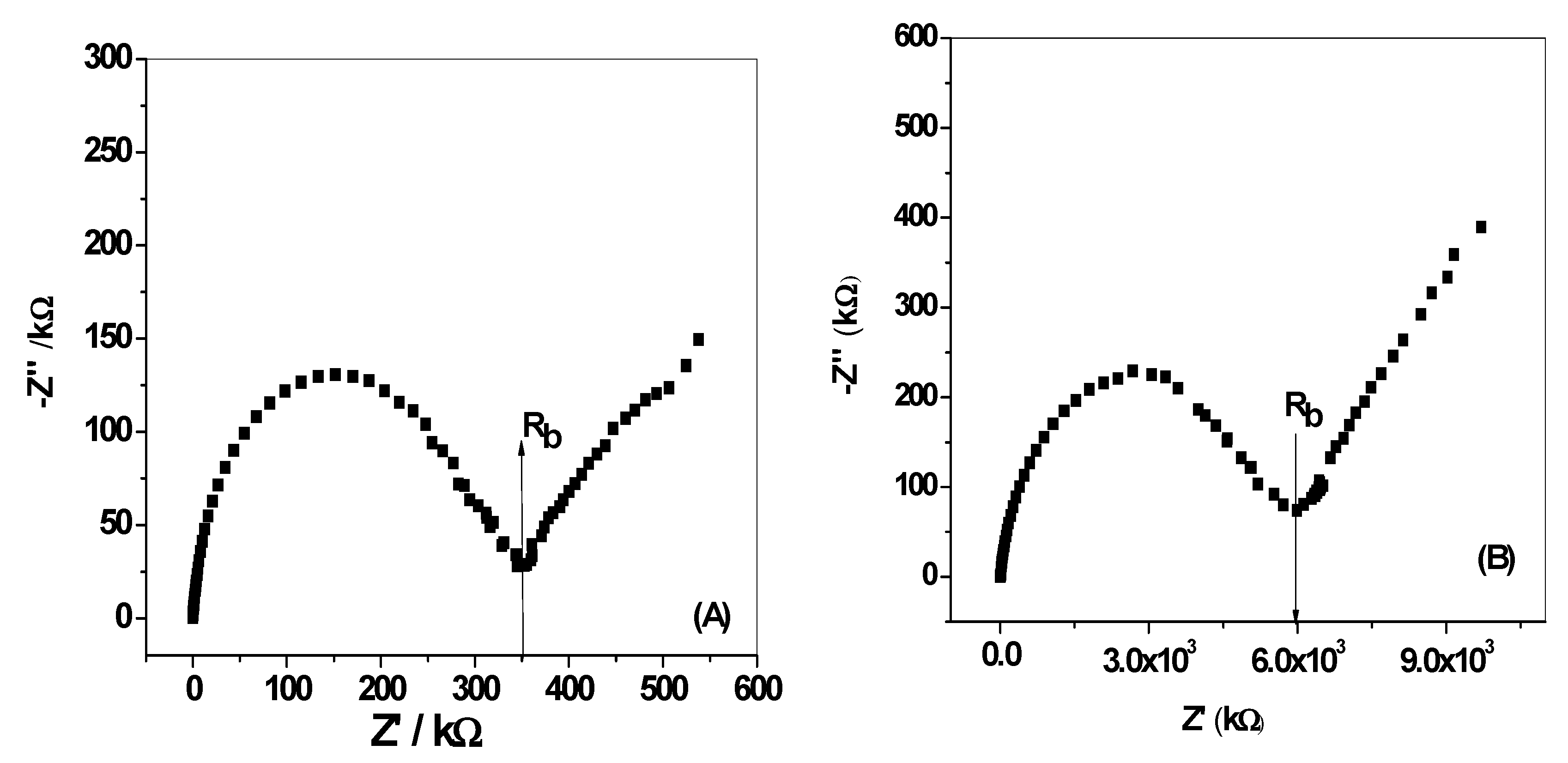Materials 12 02924 g009