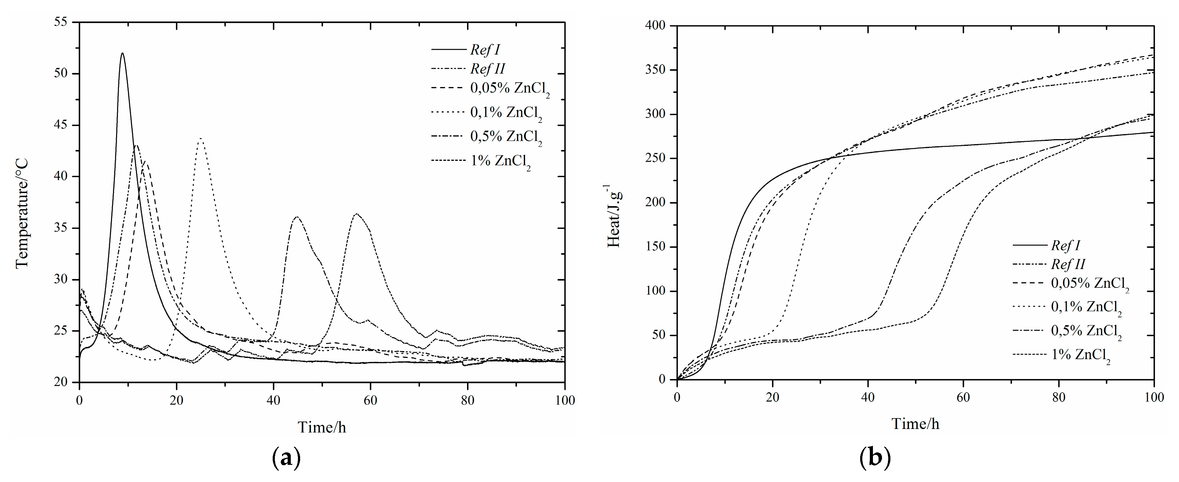 Materials 12 02930 g003