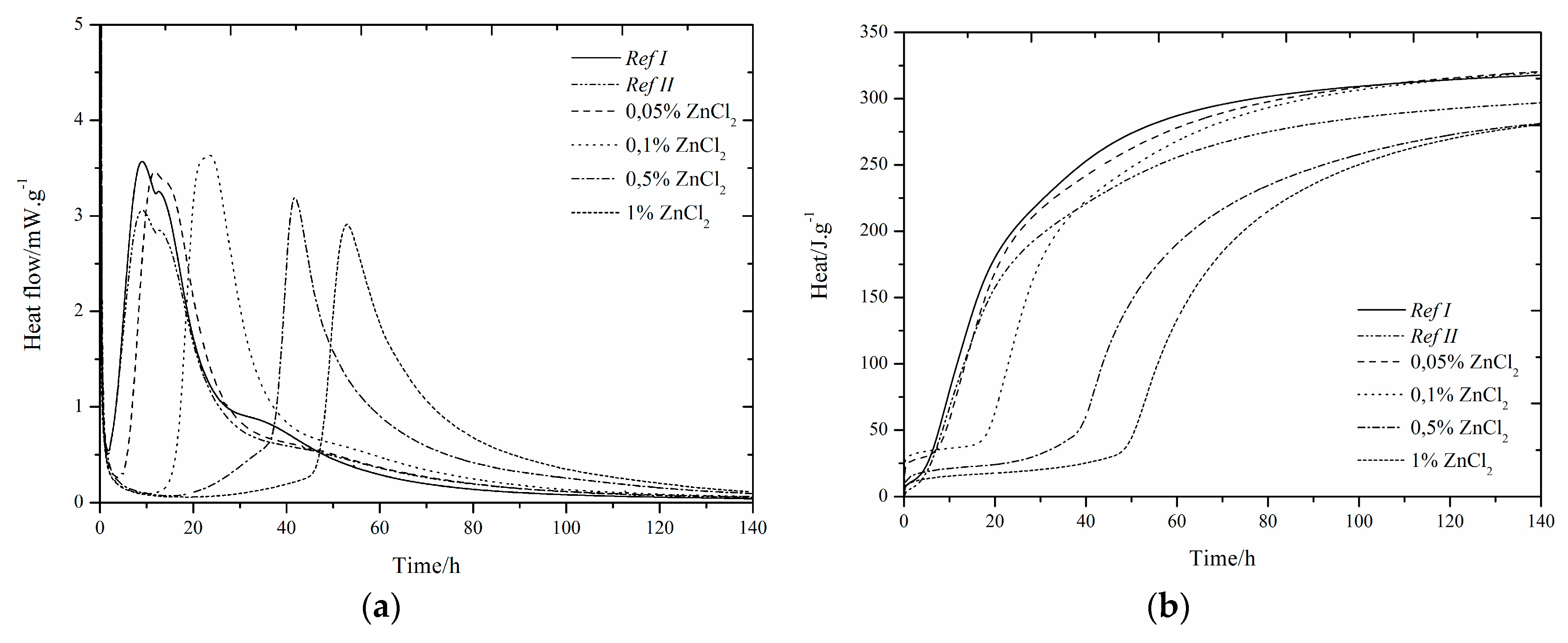 Materials 12 02930 g004