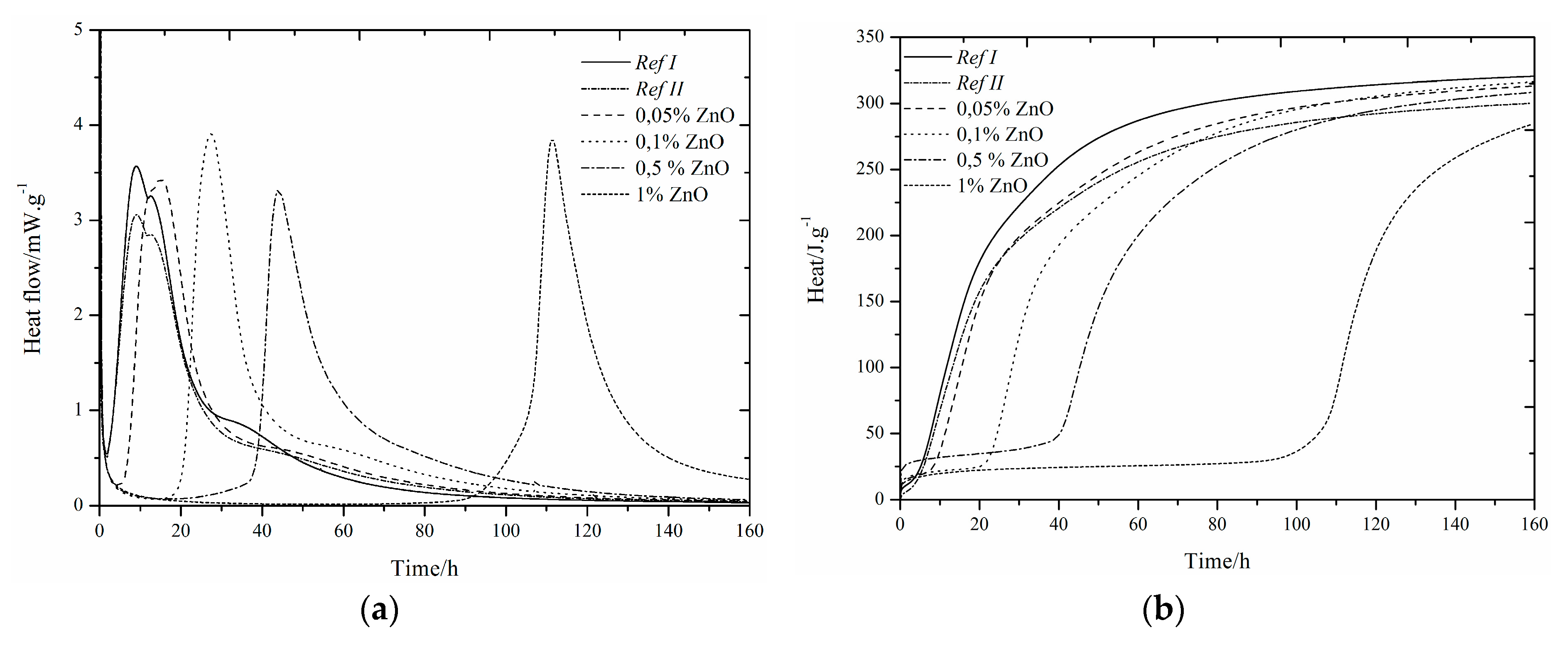 Materials 12 02930 g006