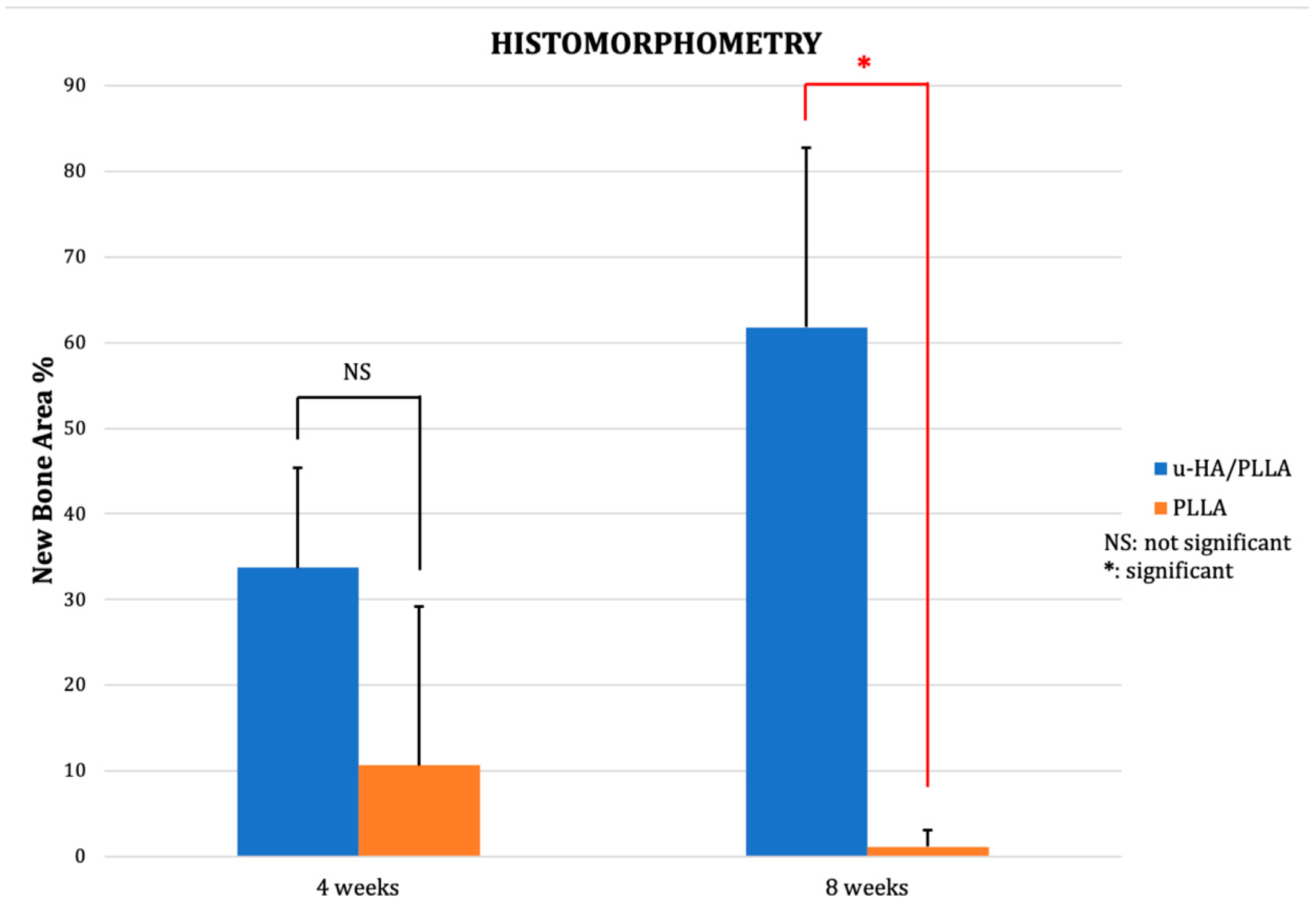 Materials 12 02931 g005