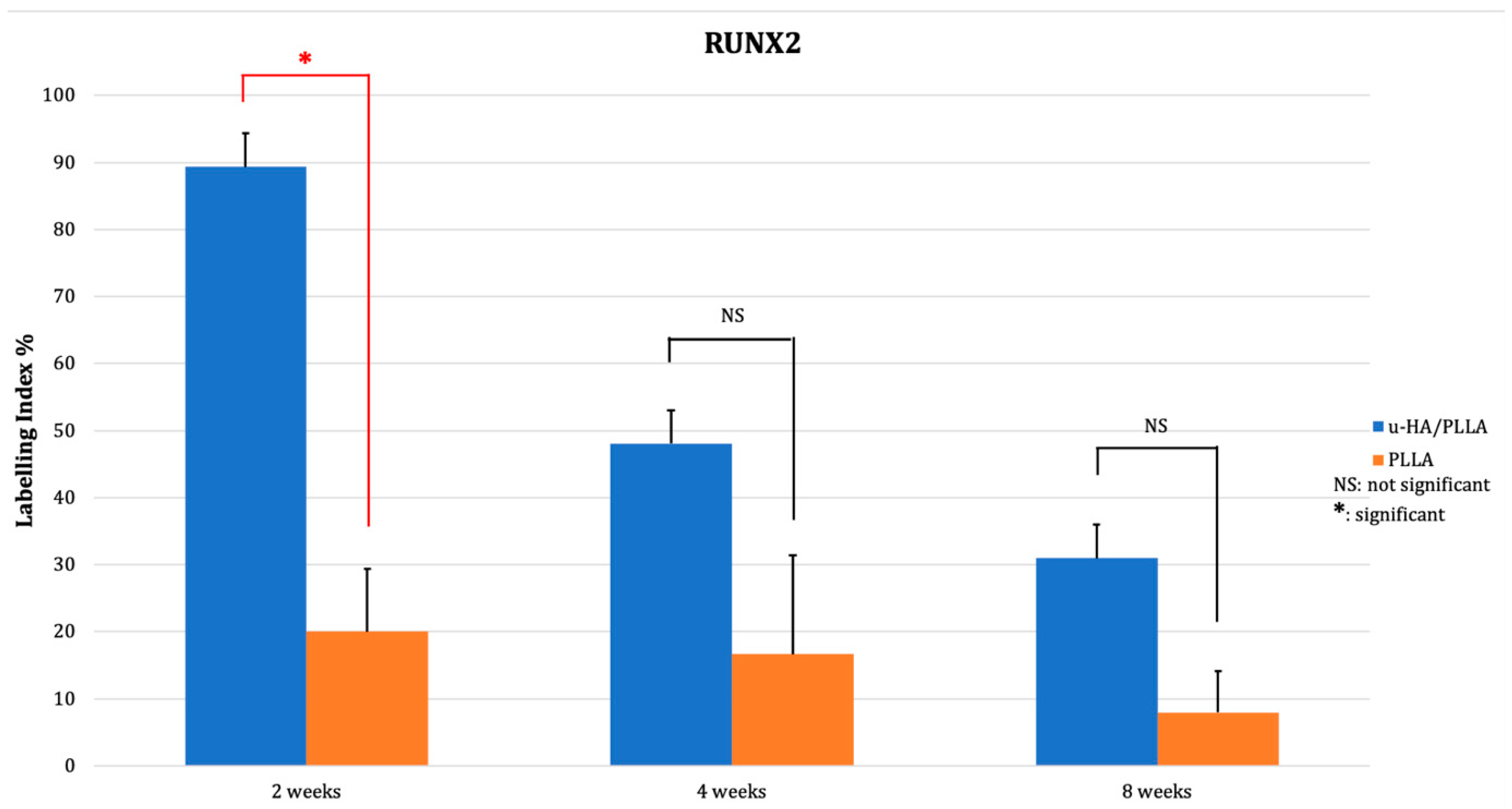 Materials 12 02931 g007