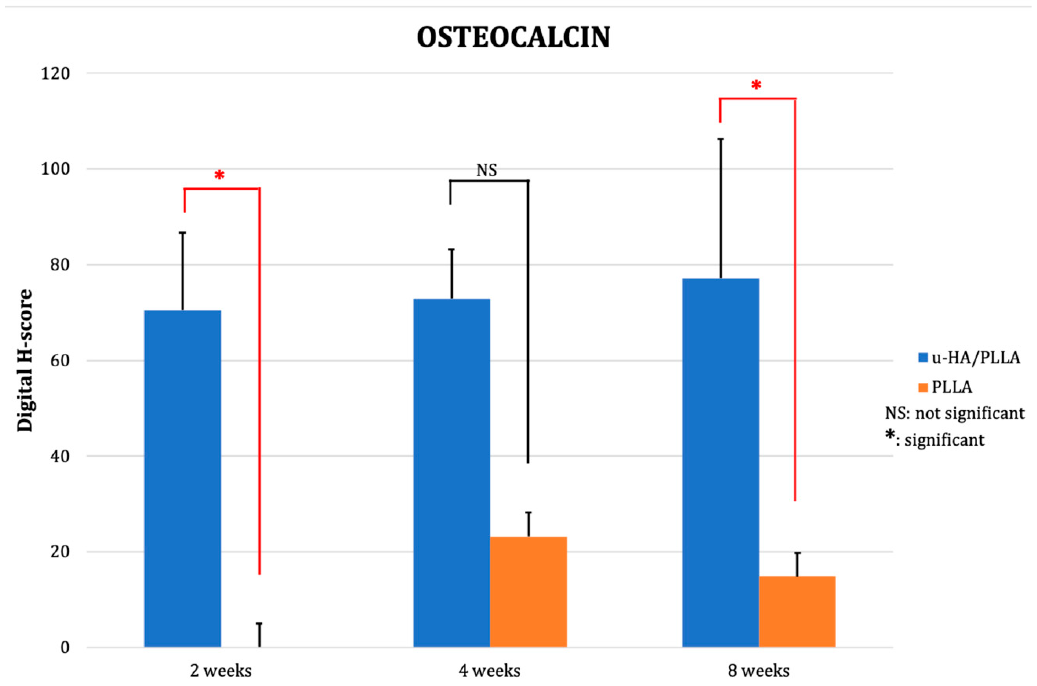 Materials 12 02931 g009
