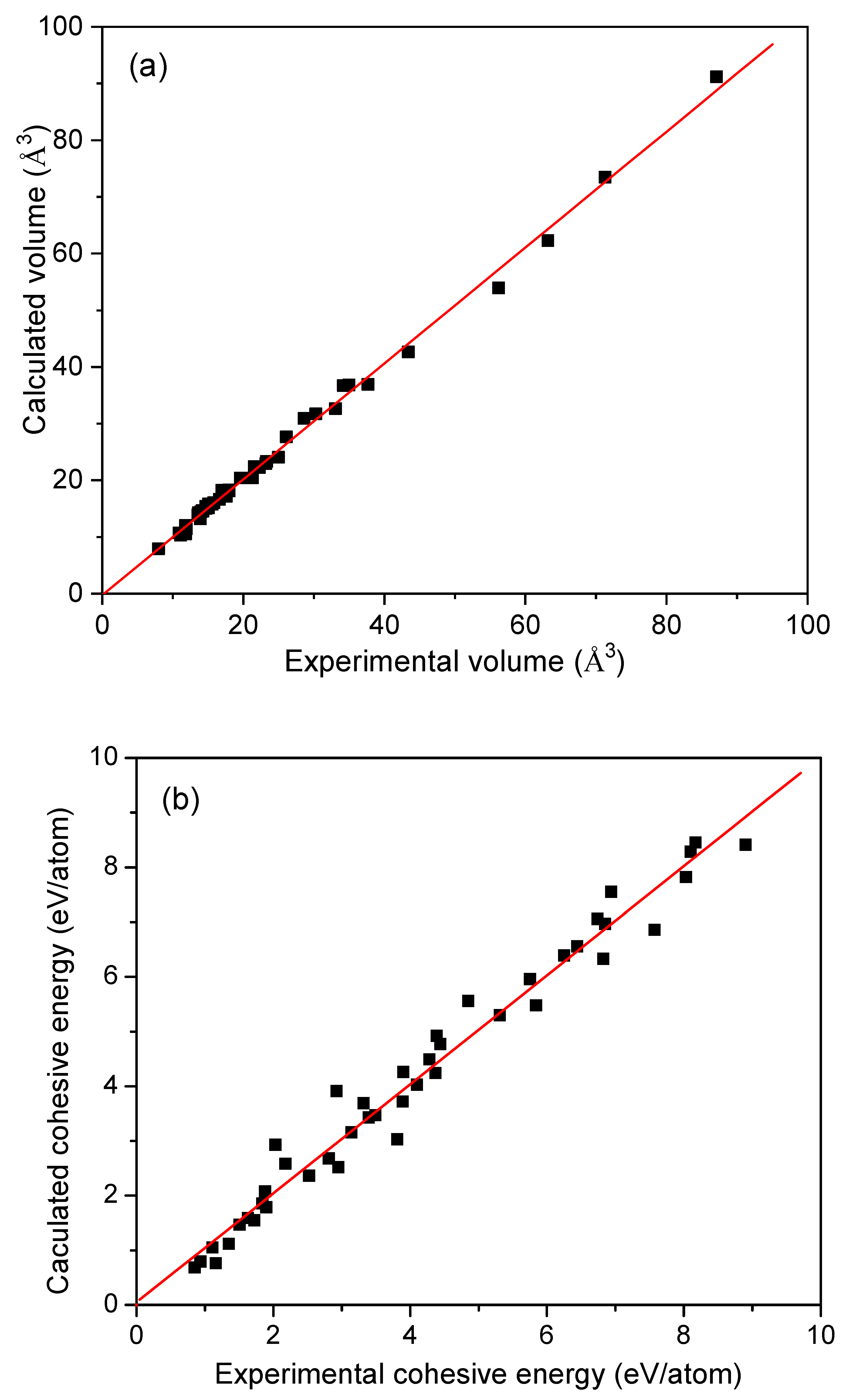 Materials 12 02932 g001