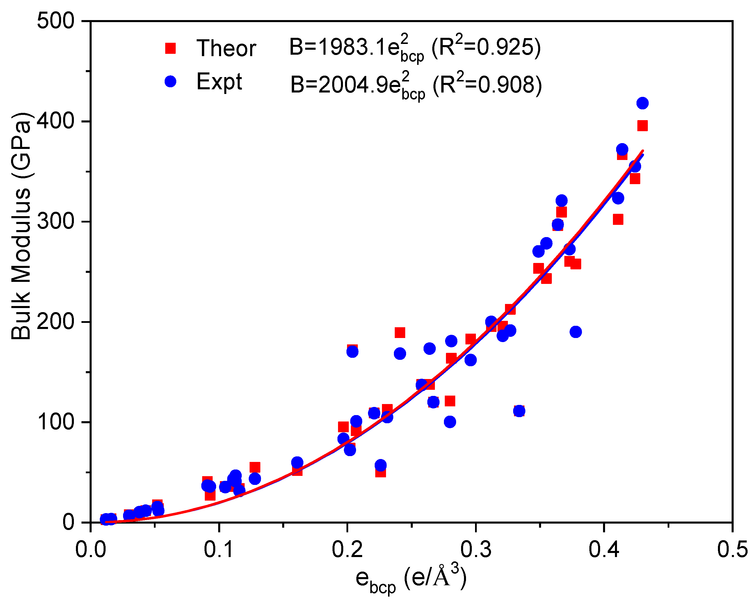 Materials 12 02932 g002