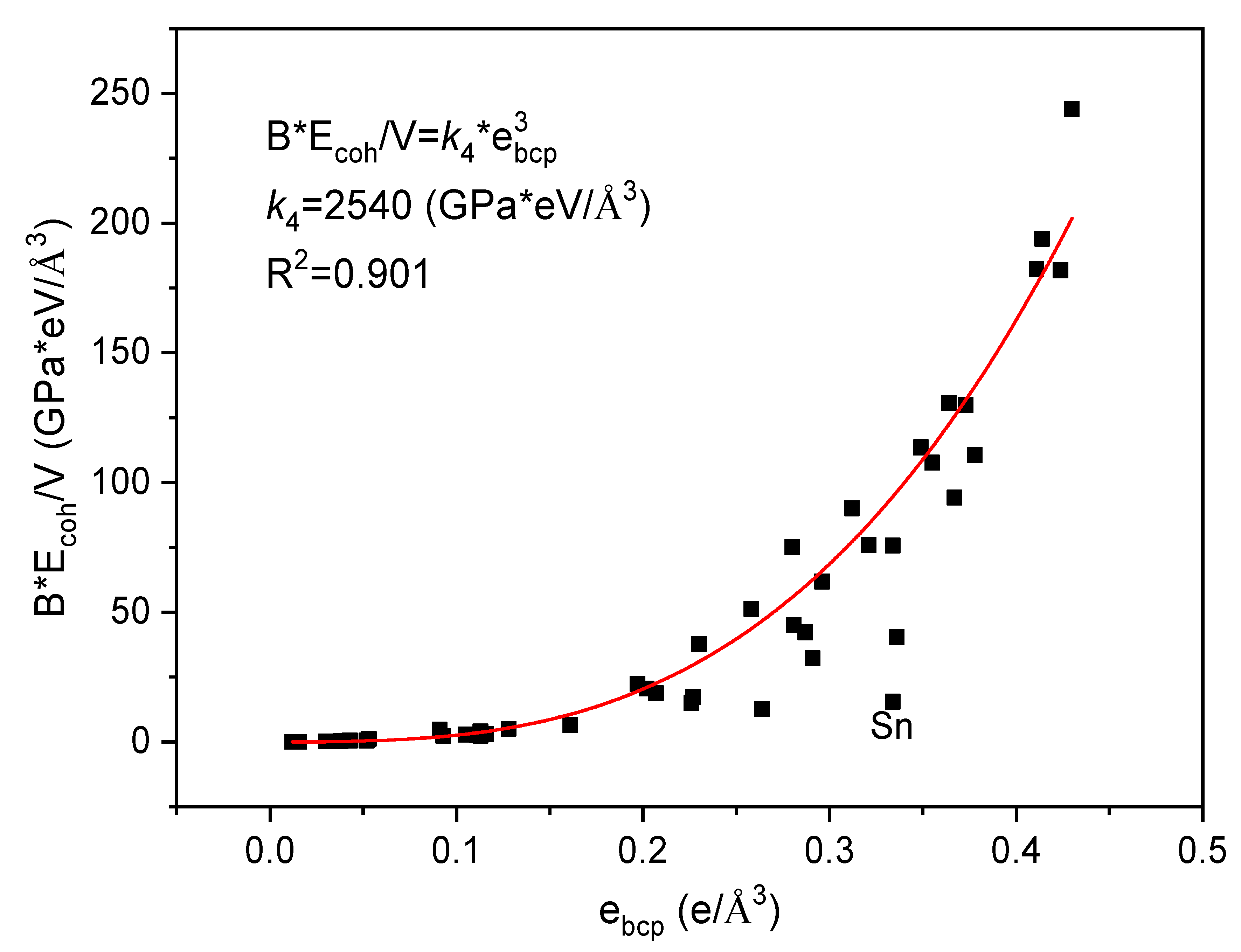 Materials 12 02932 g006