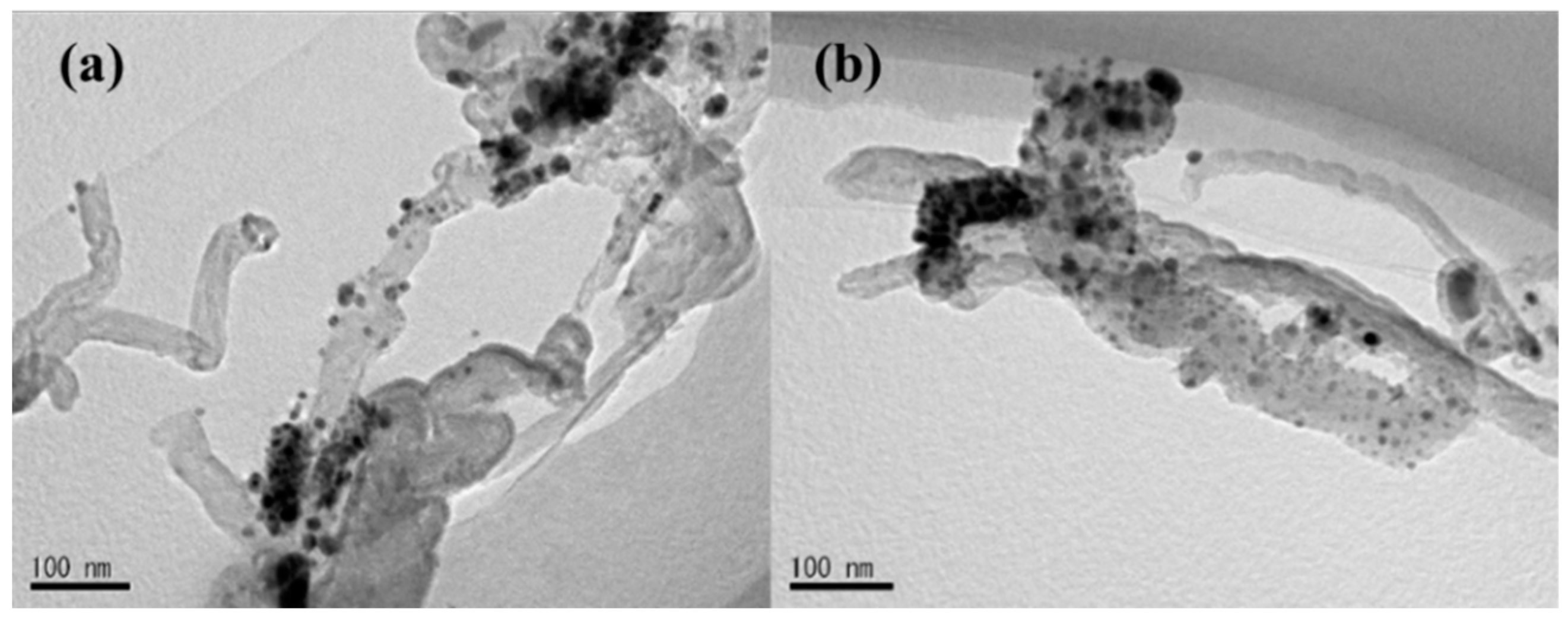 Materials 12 02937 g002