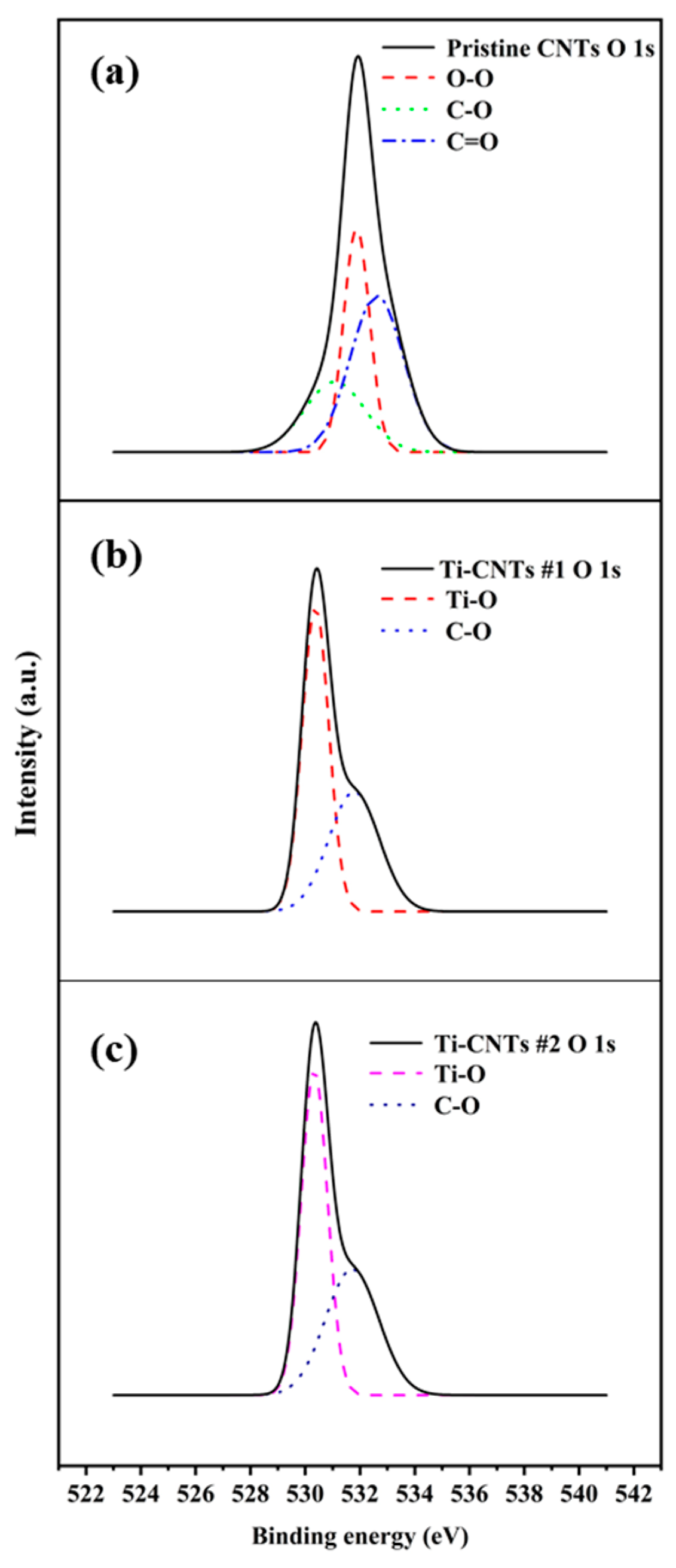 Materials 12 02937 g004
