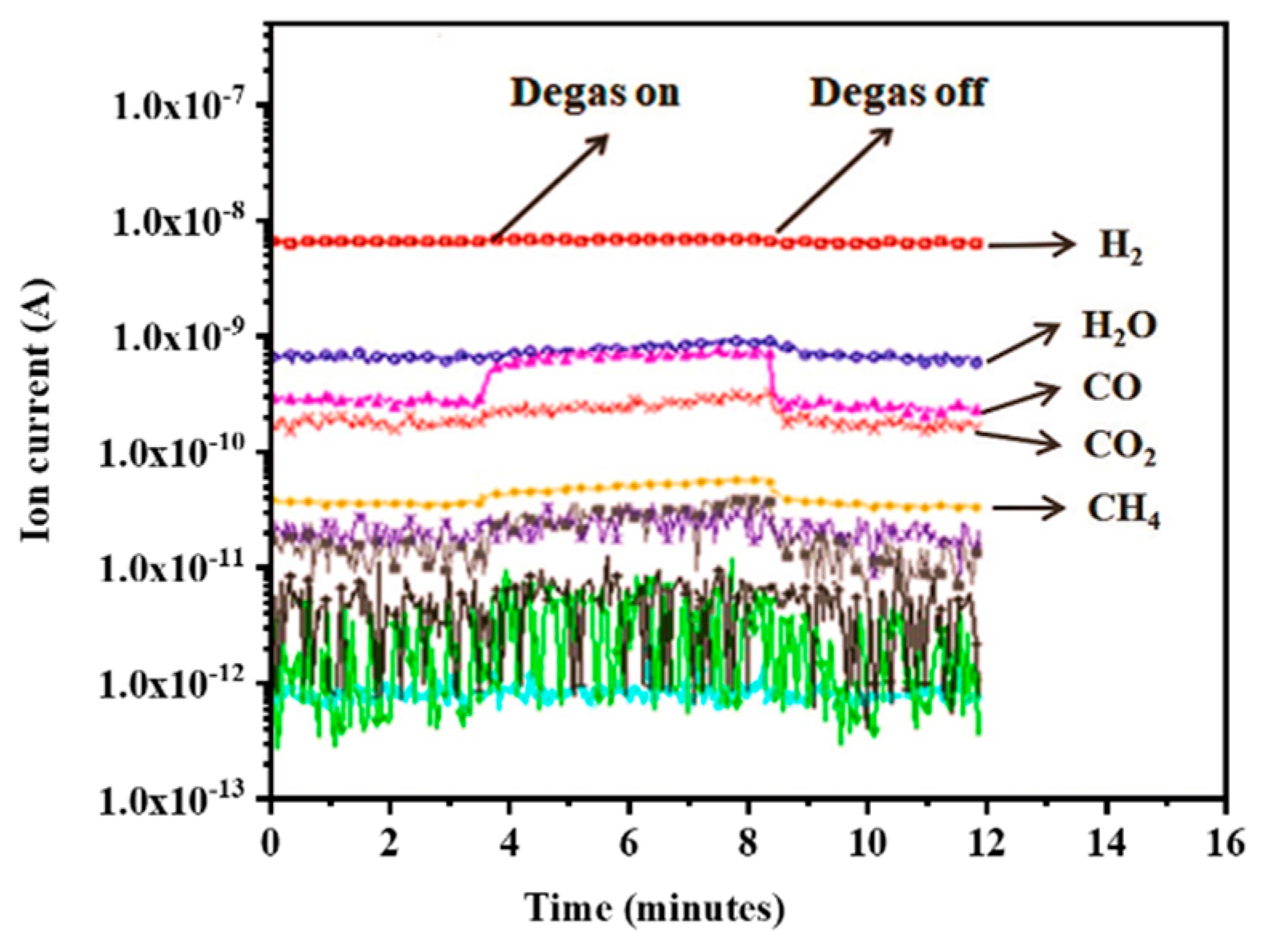 Materials 12 02937 g008