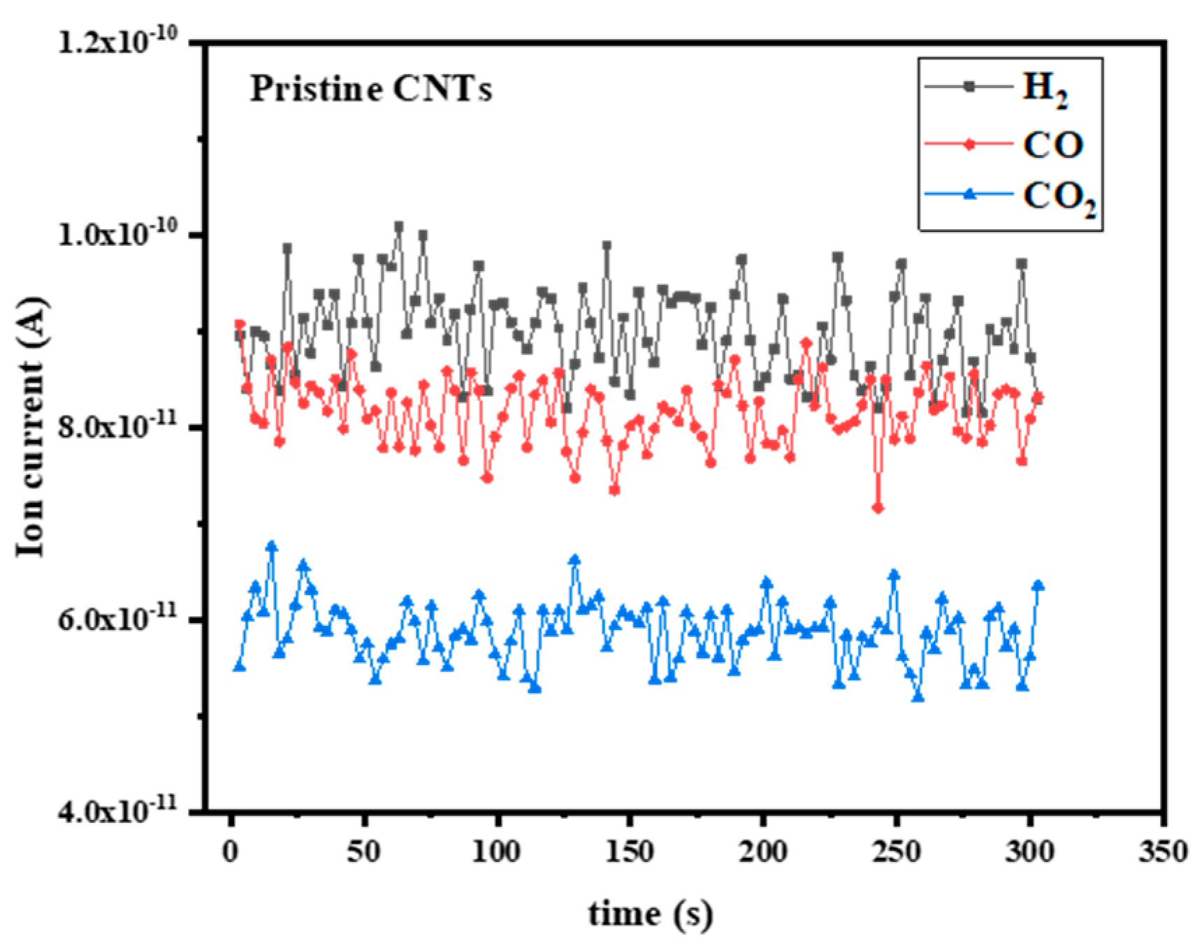 Materials 12 02937 g009